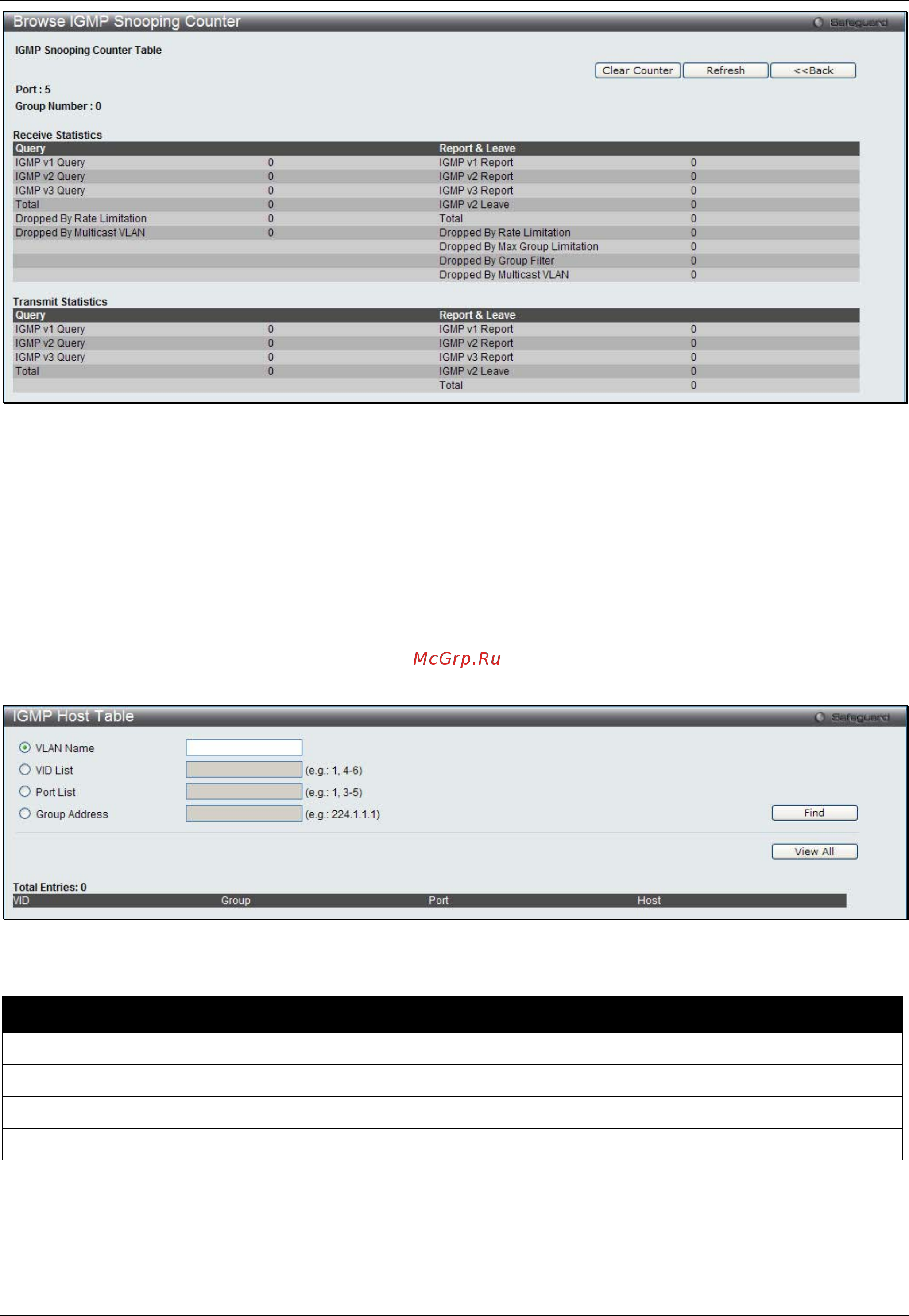 D-Link DWS-3160-24TC [98/505] Igmp host table
