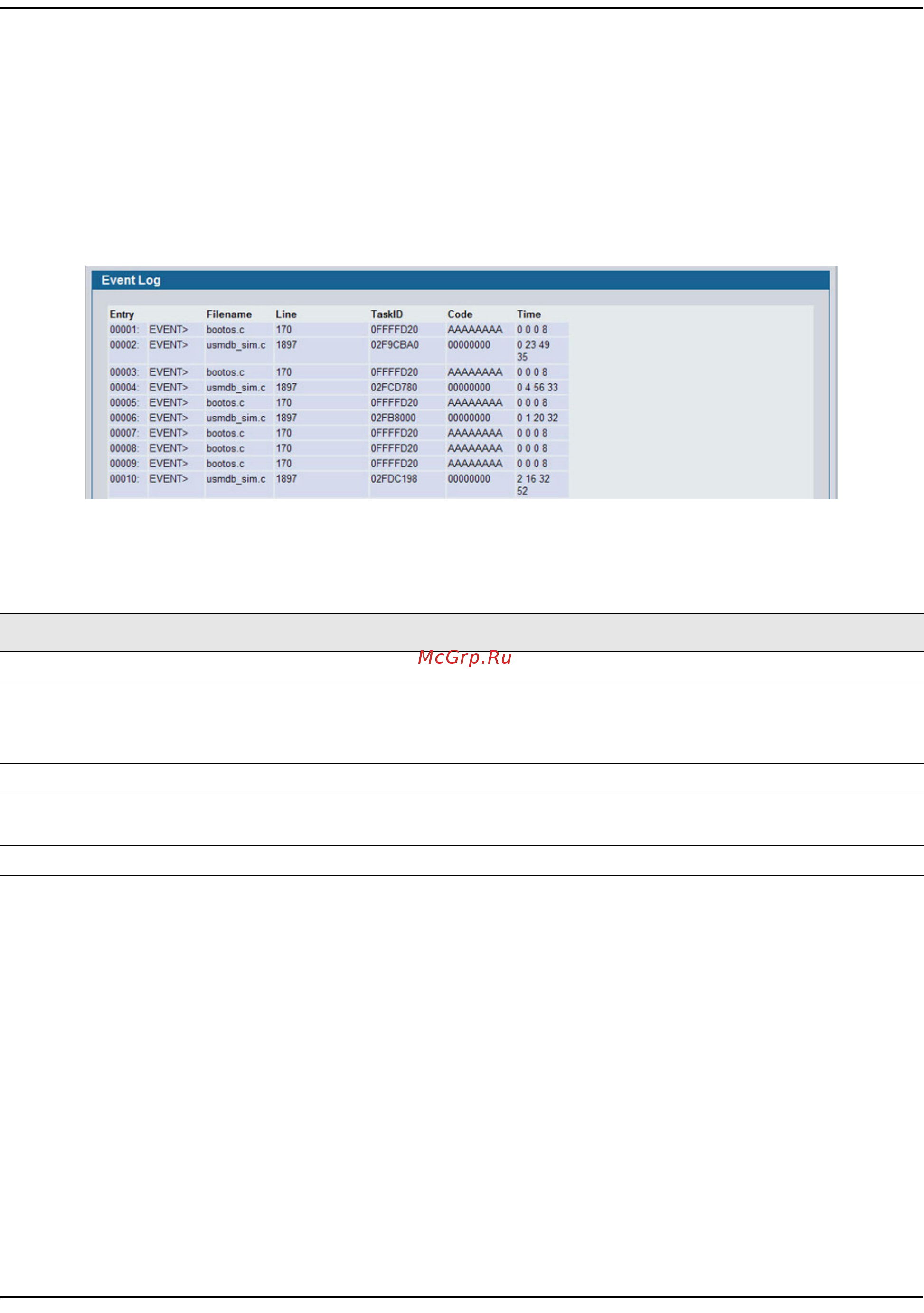 D-Link DWS-4026 [114/741] Event log