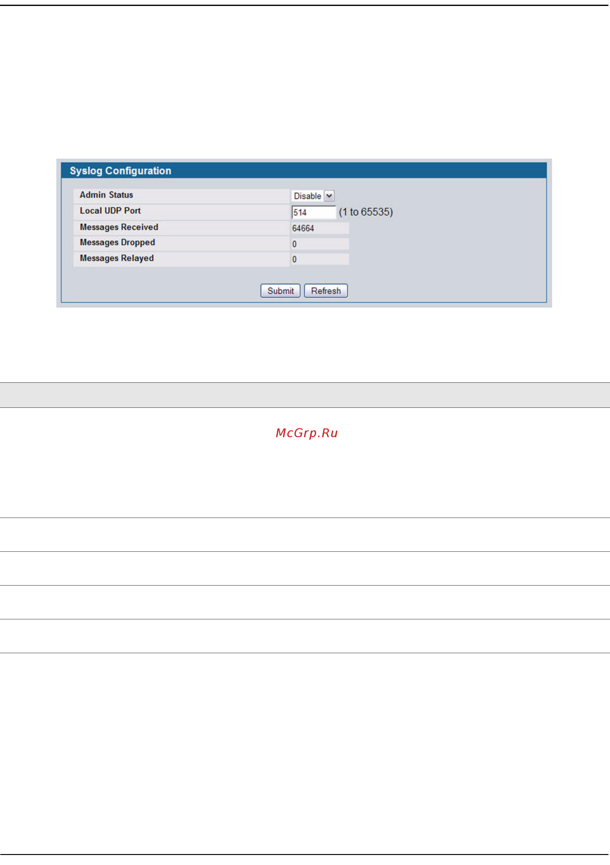 D-Link DWS-4026 [119/741] Syslog configuration