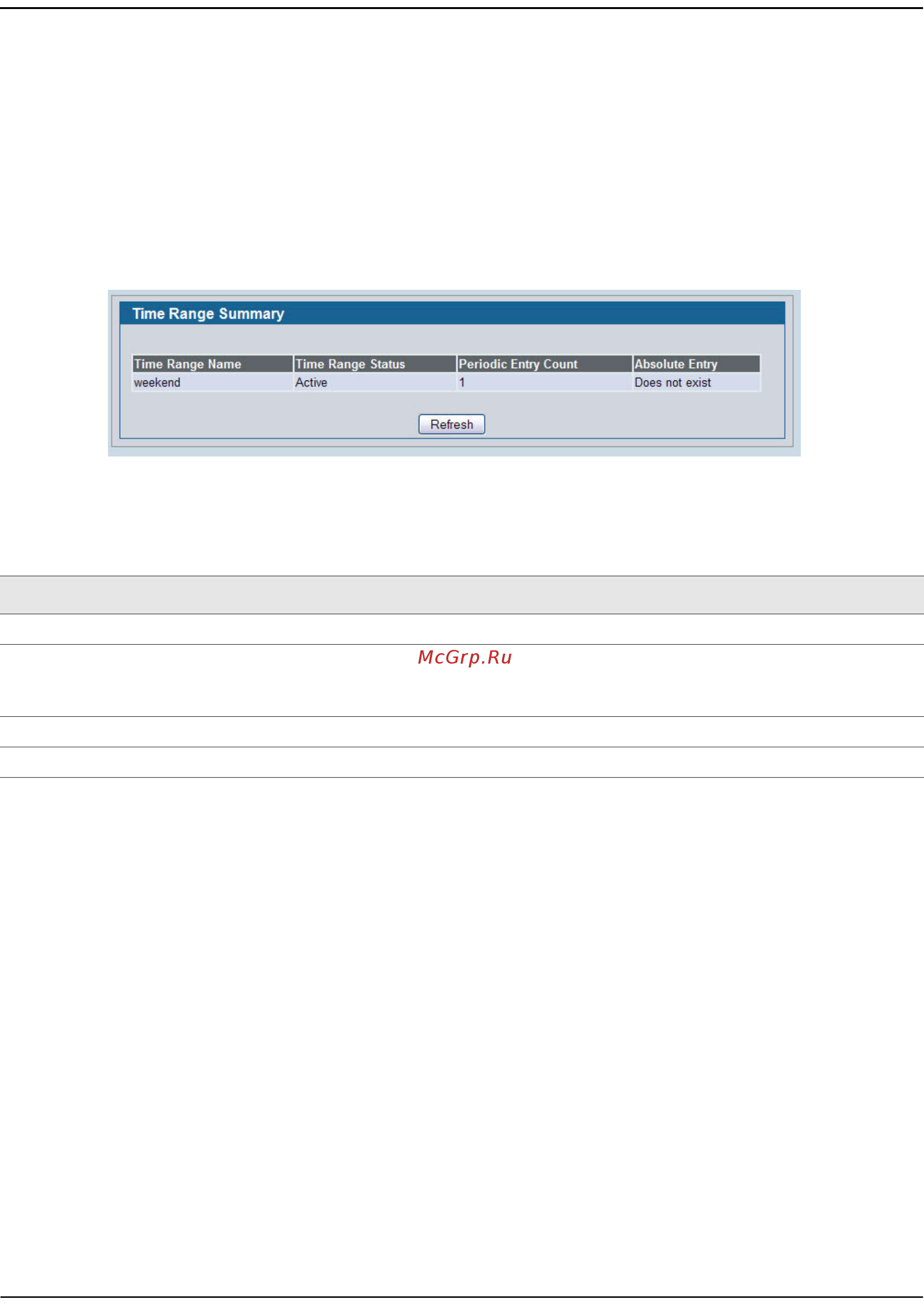 D-Link DWS-4026 [138/741] Time range summary