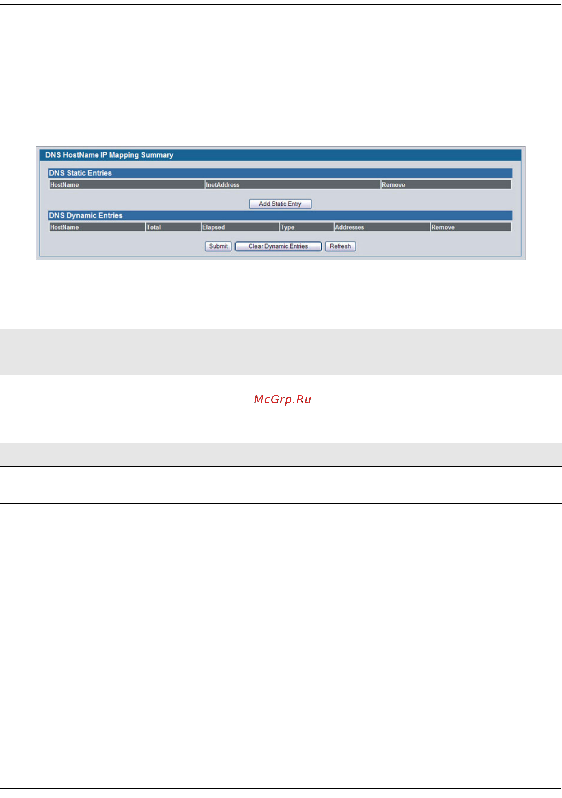 D-Link DWS-4026 [144/741] Dns host name ip mapping summary