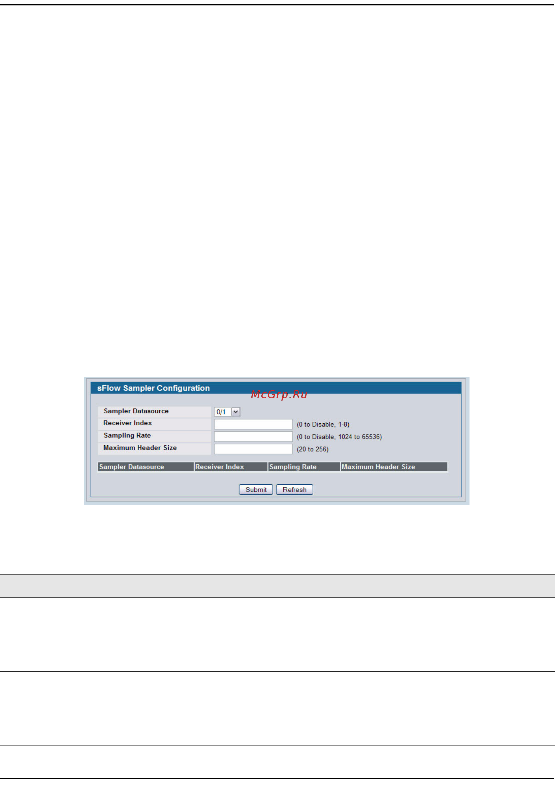 D-Link DWS-4026 [153/741] Sflow sampler configuration