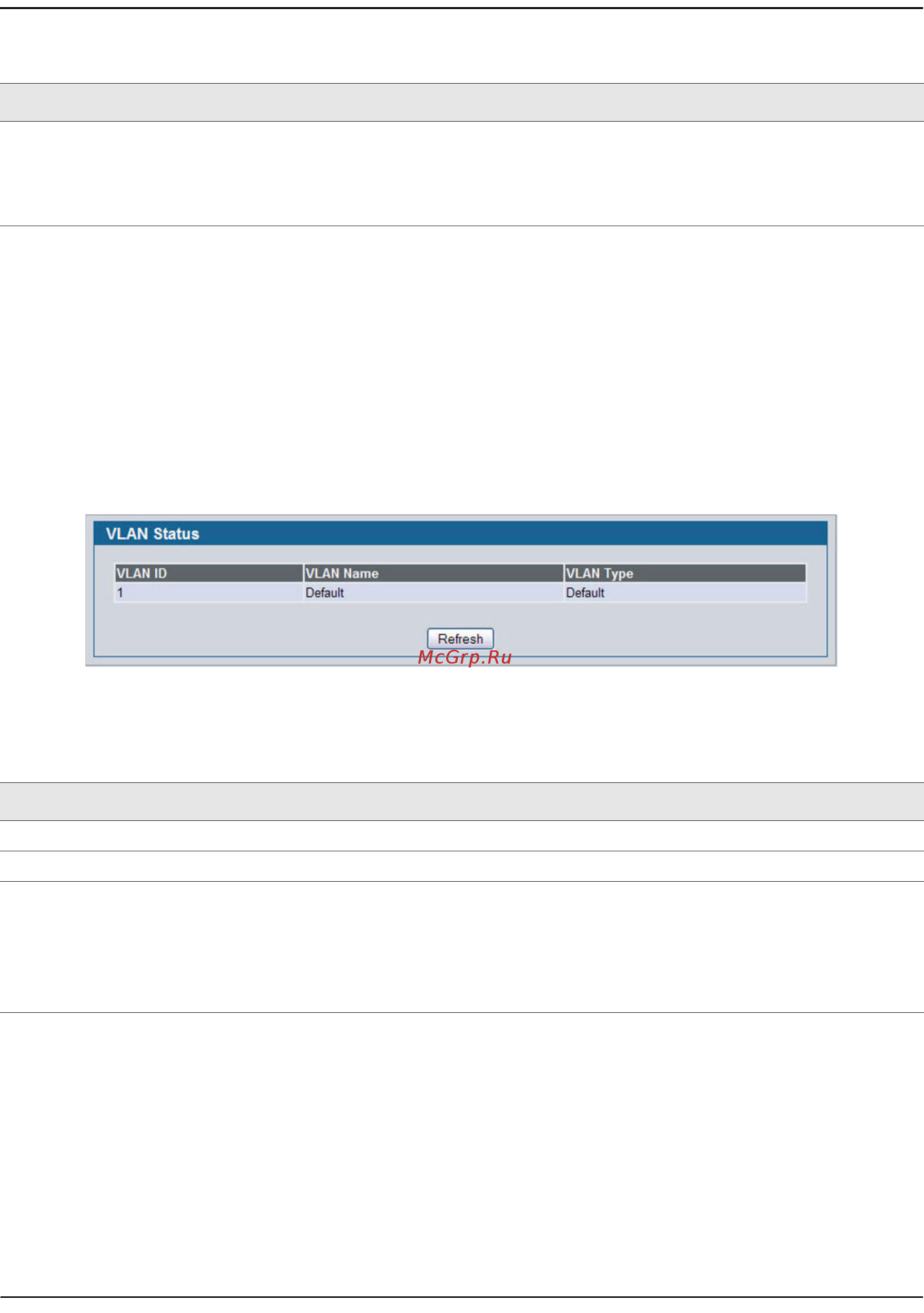 D-Link DWS-4026 [182/741] Vlan status