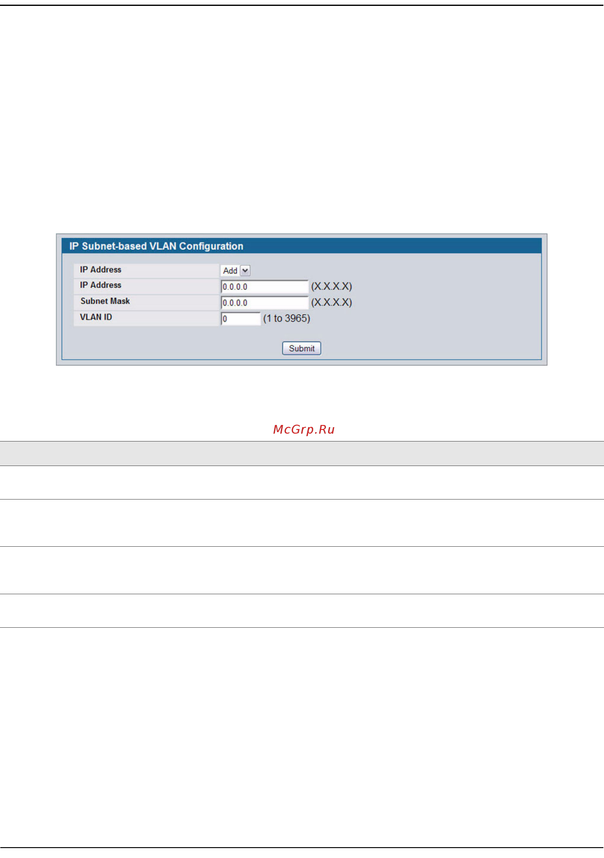 D-Link DWS-4026 [188/741] Managing ip subnet based vlans