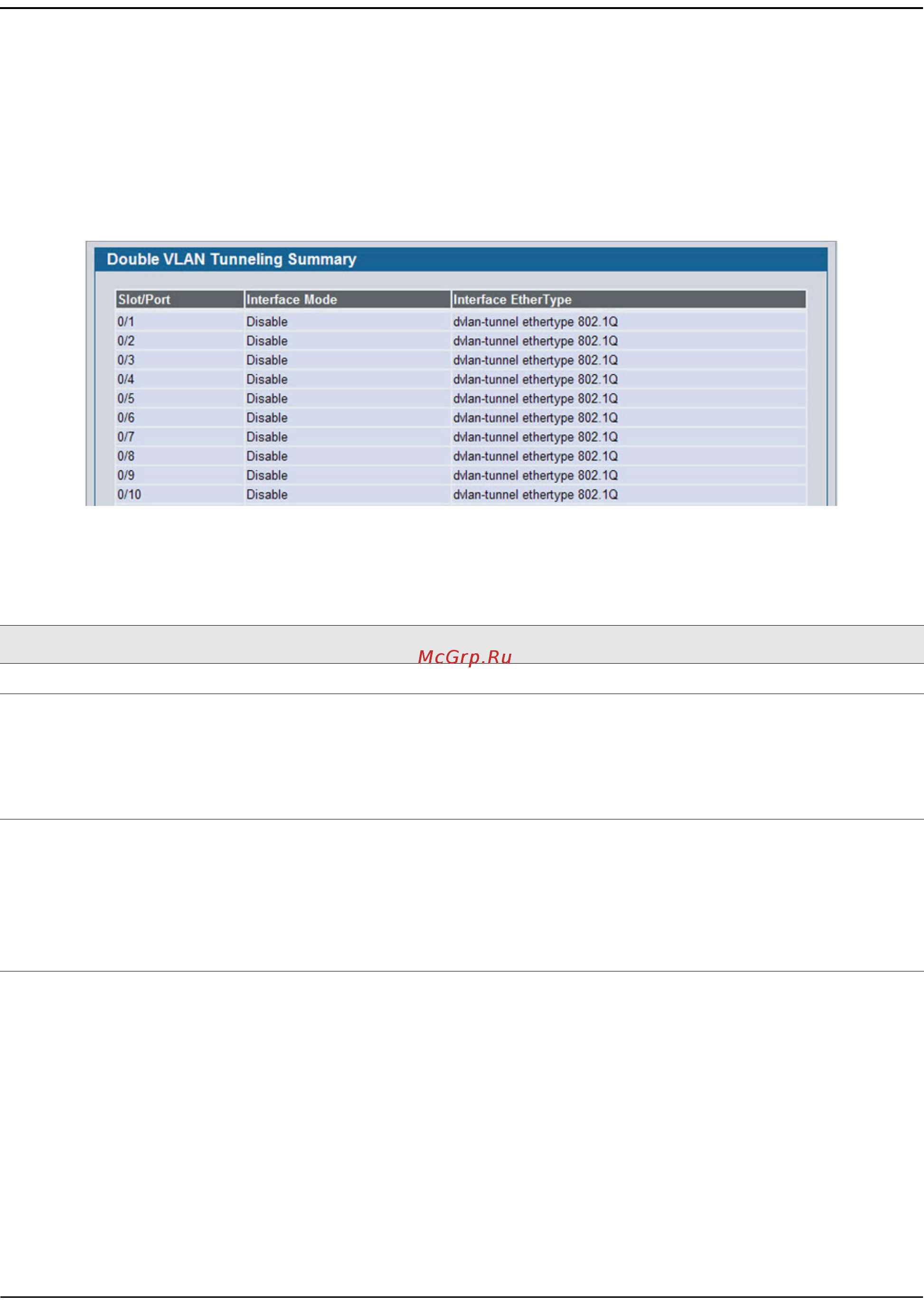 D-Link DWS-4026 [192/741] Double vlan tunneling summary