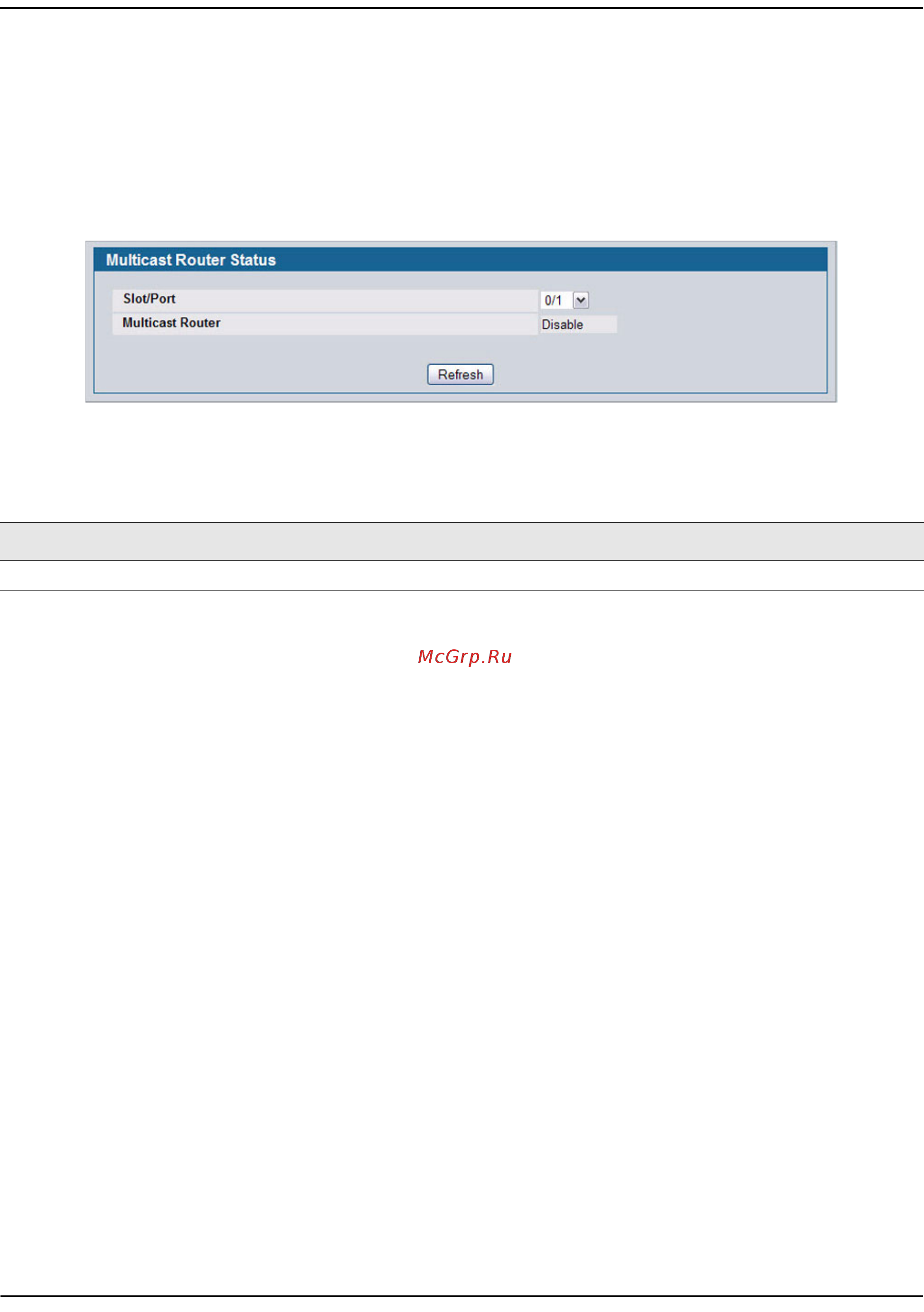 D-Link DWS-4026 [214/741] Multicast router status