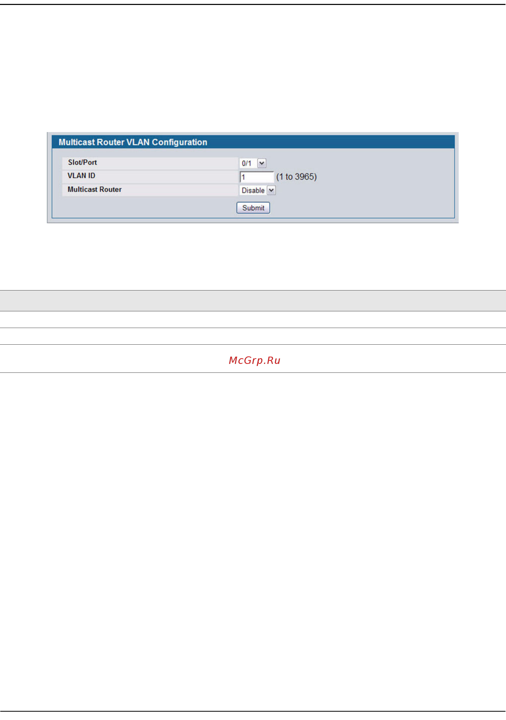 D-Link DWS-4026 [215/741] Multicast router vlan configuration