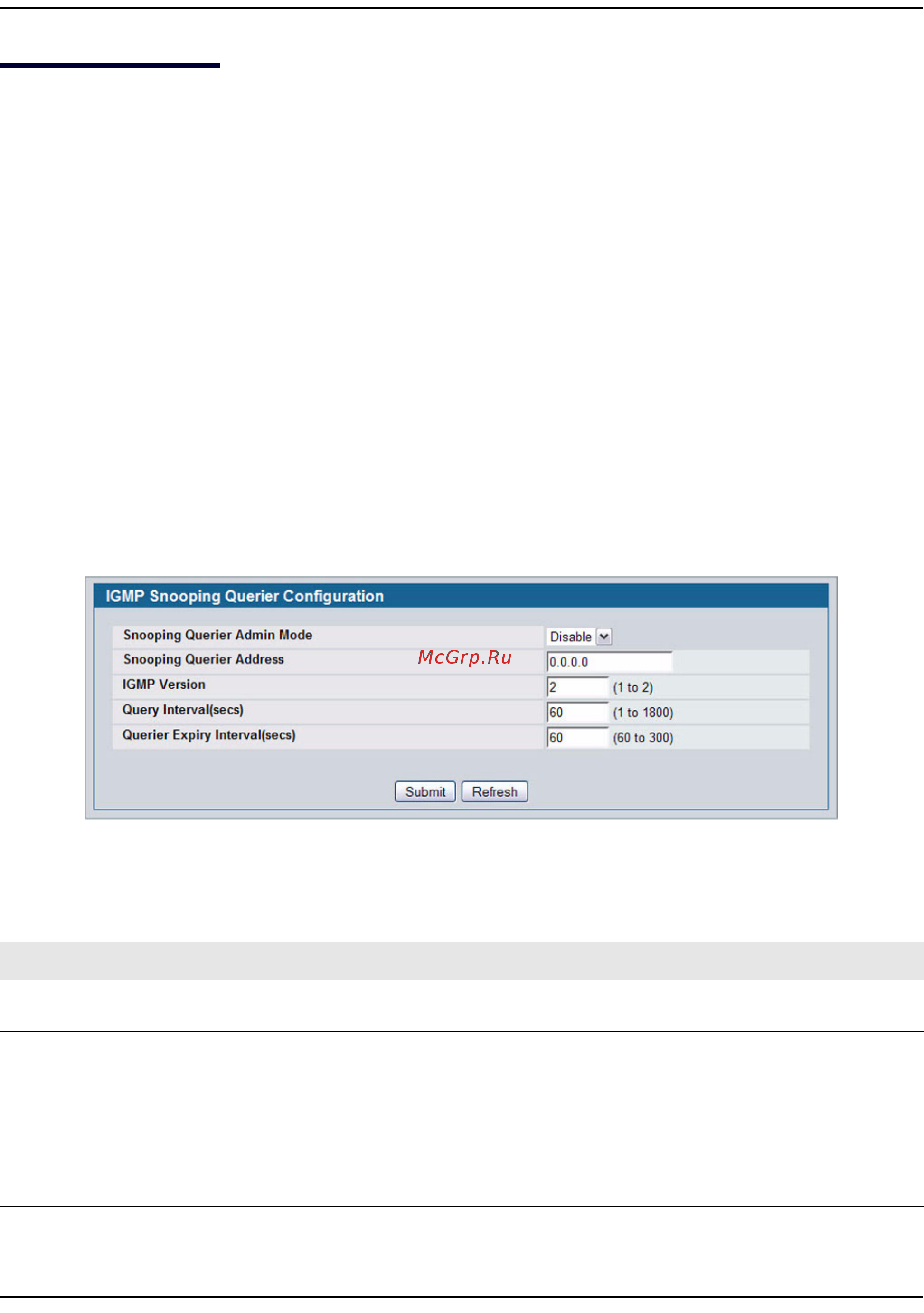 D-Link DWS-4026 [217/741] Configuring igmp snooping queriers