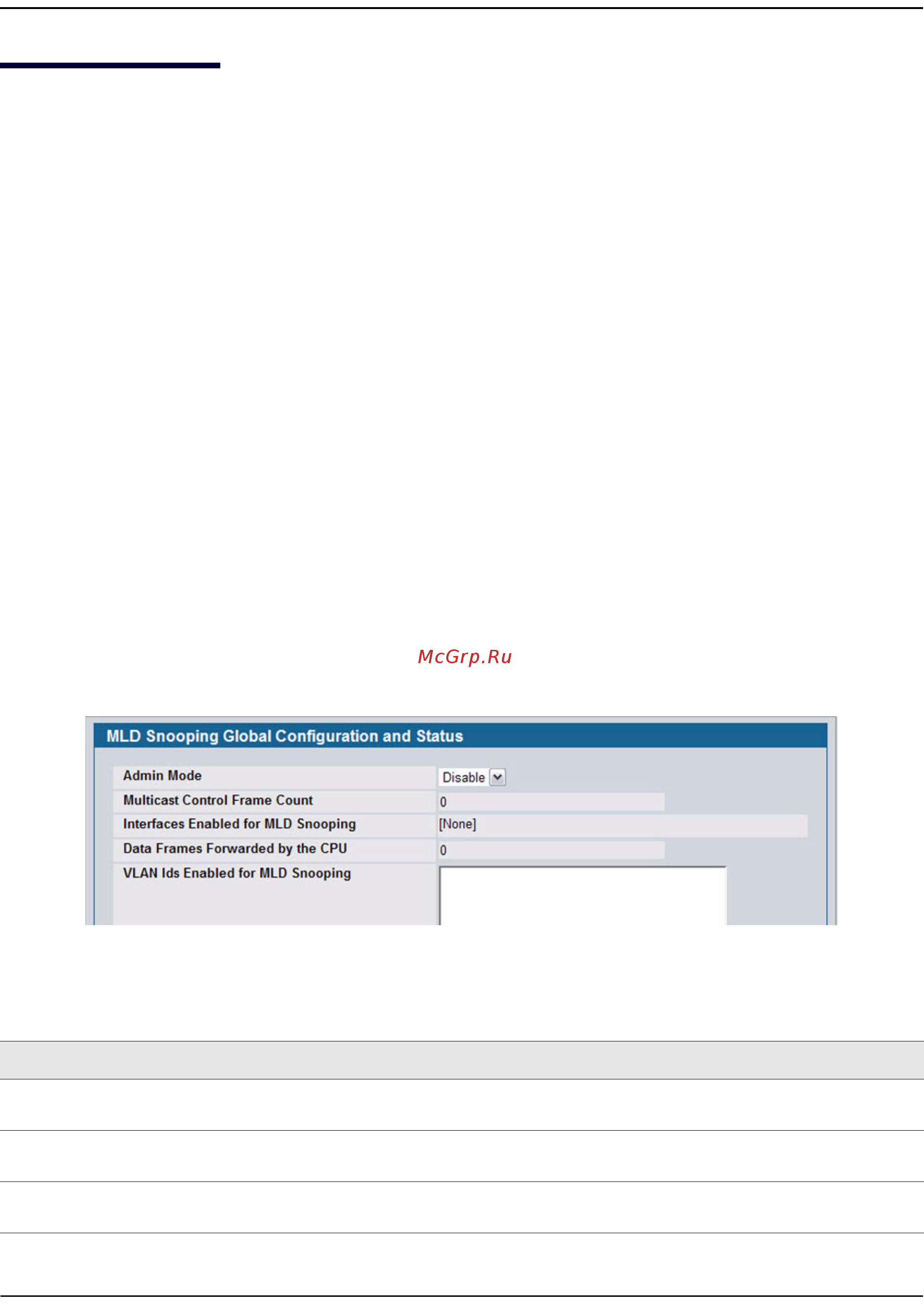 D-Link DWS-4026 [221/741] Configuring mld snooping