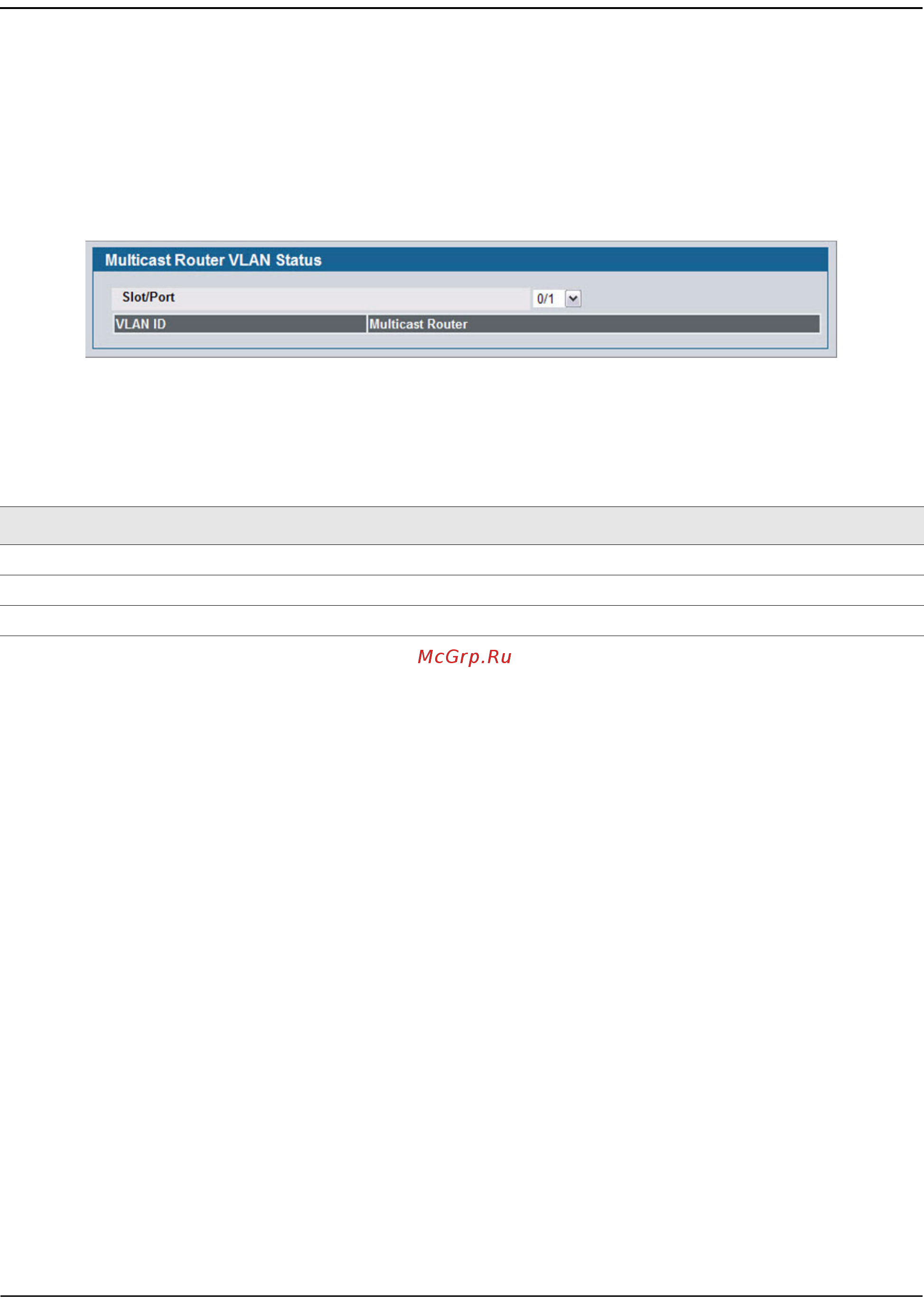 D-Link DWS-4026 [228/741] Multicast router vlan status