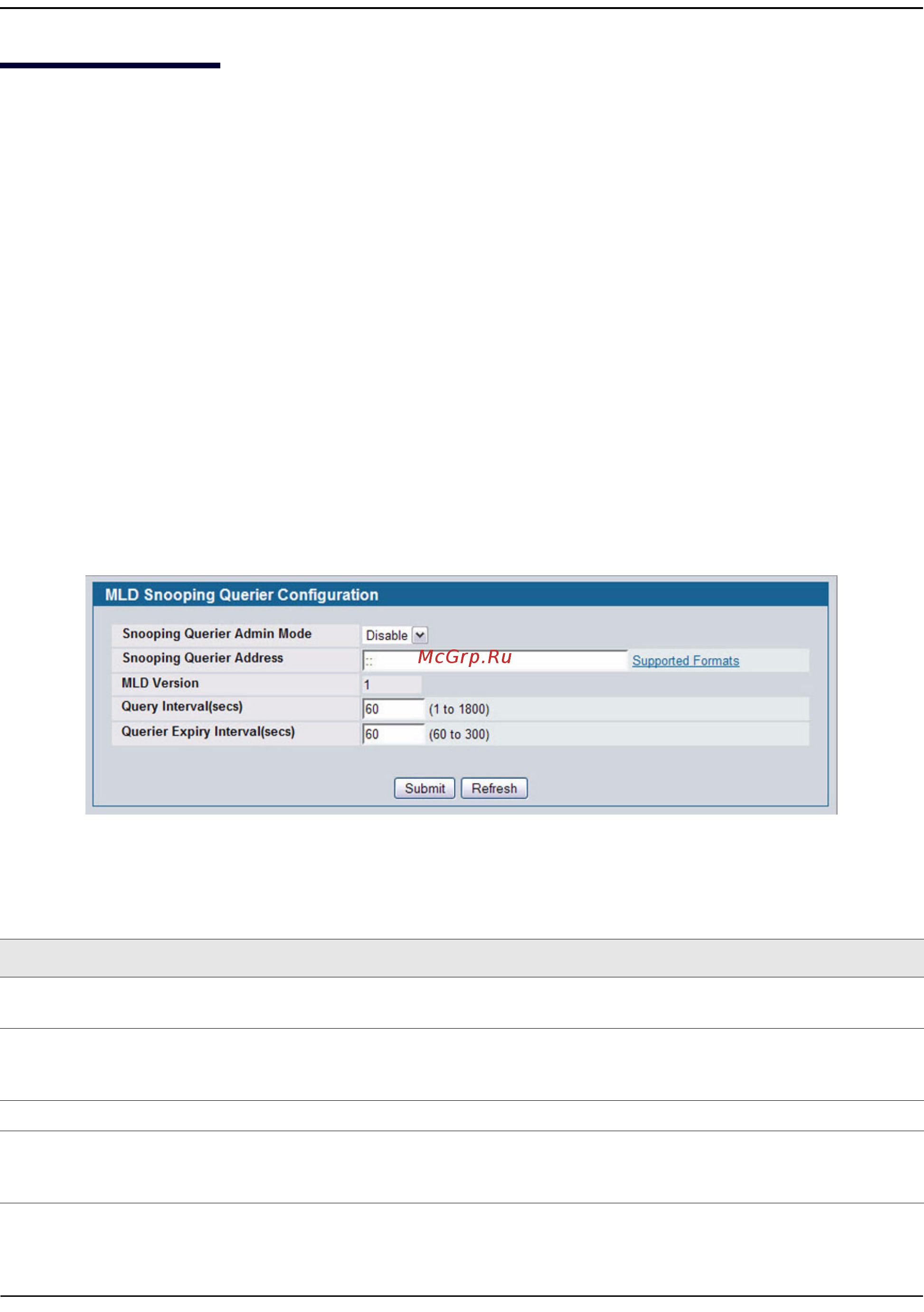 D-Link DWS-4026 [229/741] Configuring mld snooping queriers