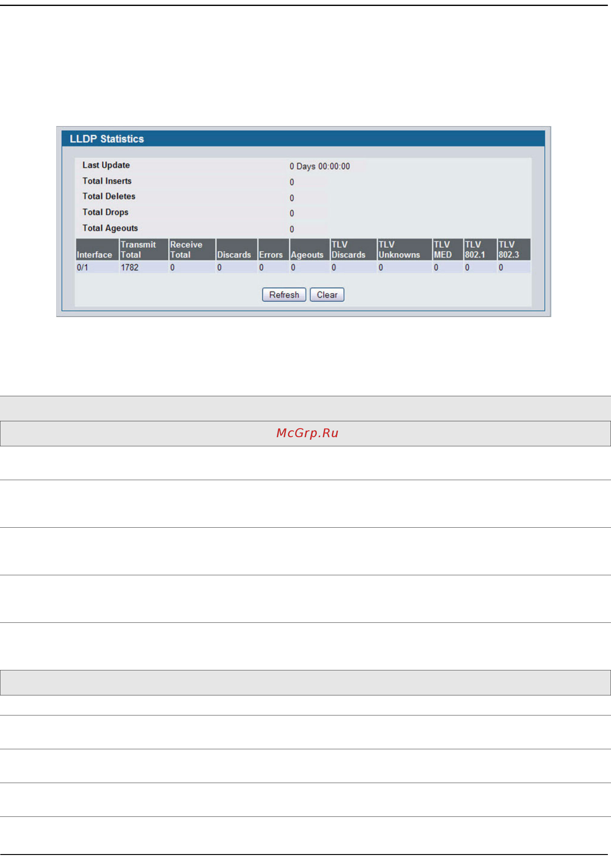 D-Link DWS-4026 [258/741] Statistics