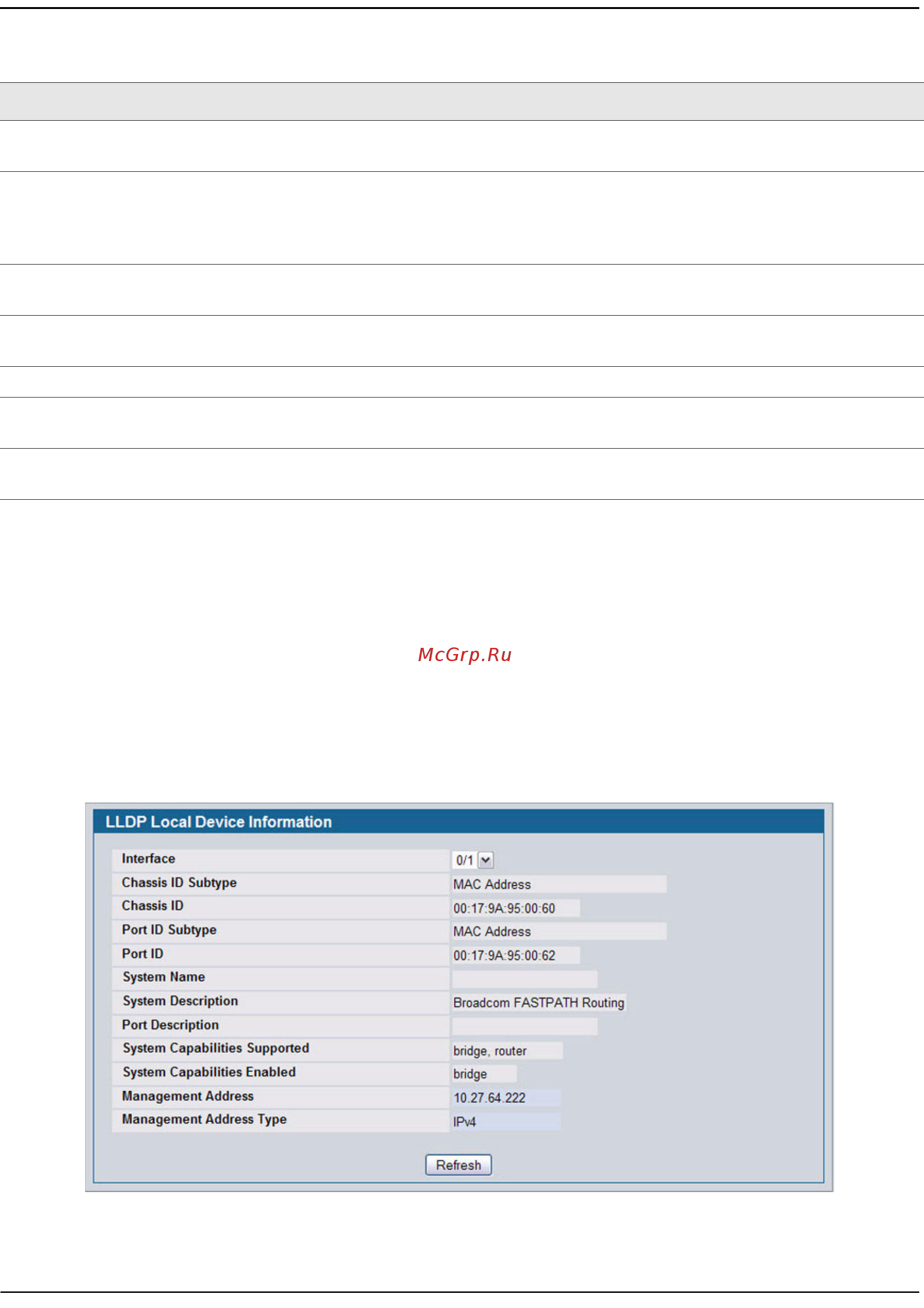 D-Link DWS-4026 [259/741] Local device information