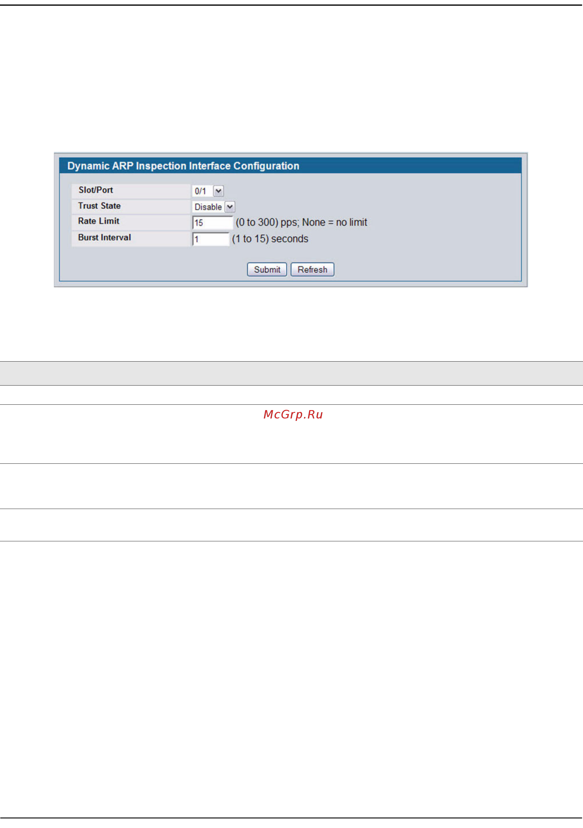 D-Link DWS-4026 [272/741] Dai interface configuration