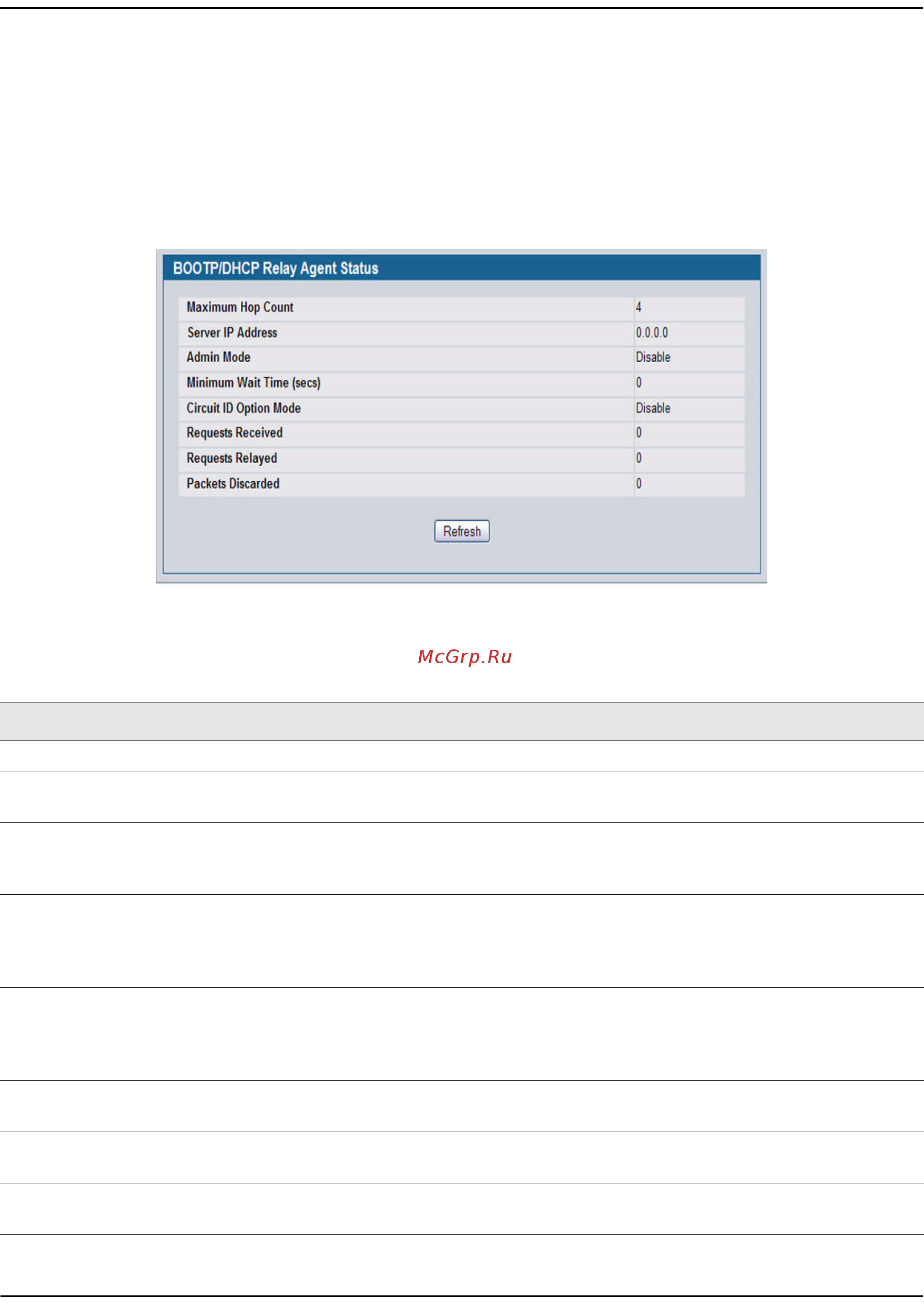 D-Link DWS-4026 [278/741] Bootp dhcp relay agent status