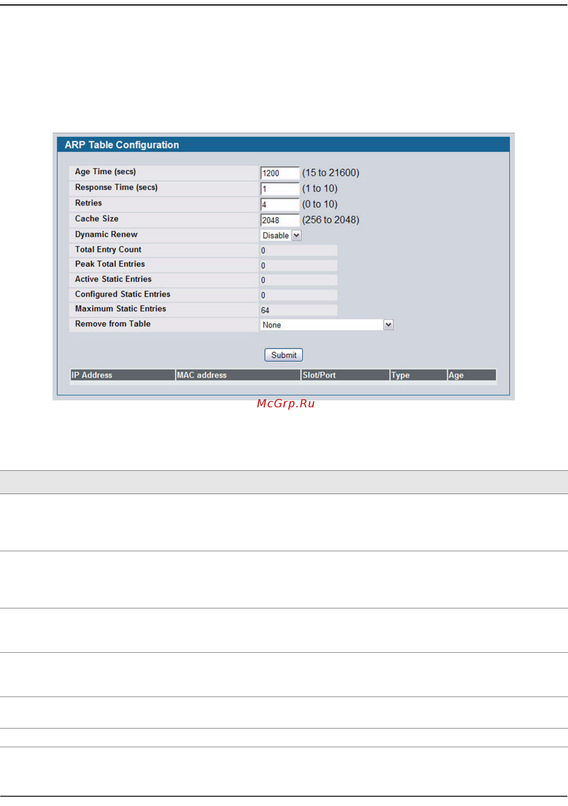 D-Link DWS-4026 [286/741] Arp table configuration