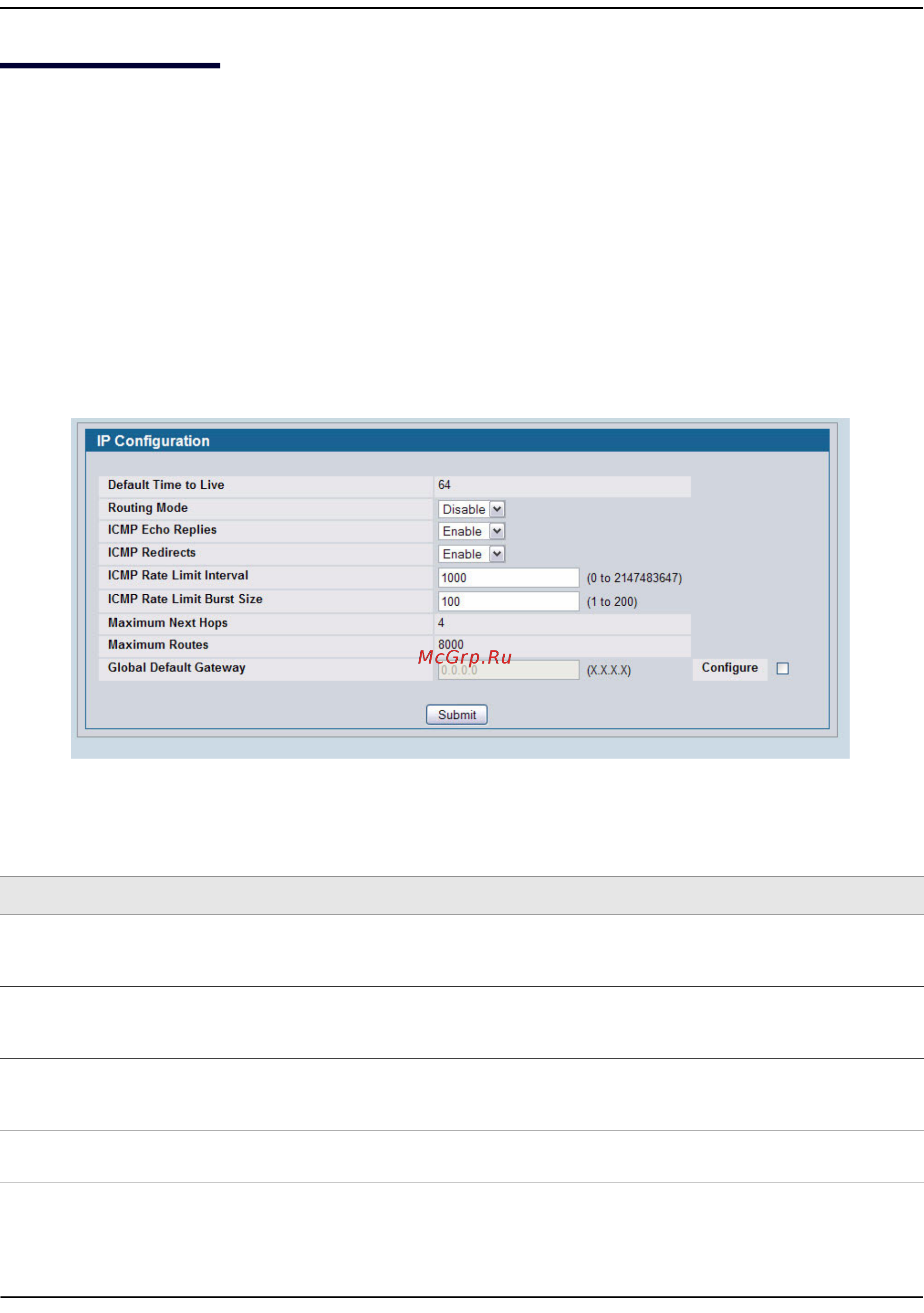 D-Link DWS-4026 [289/741] Ip configuration