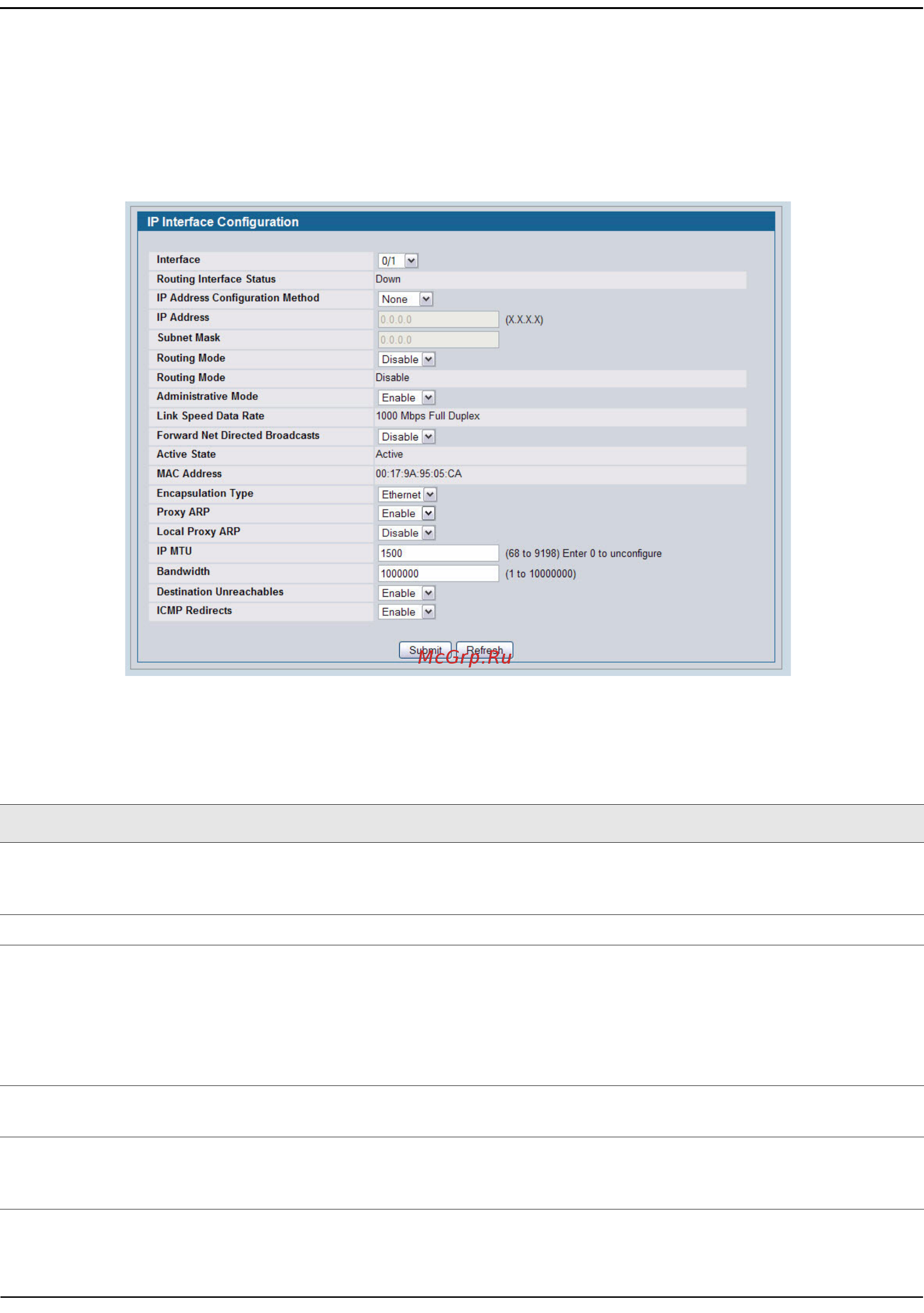 D-Link DWS-4026 [291/741] Ip interface configuration