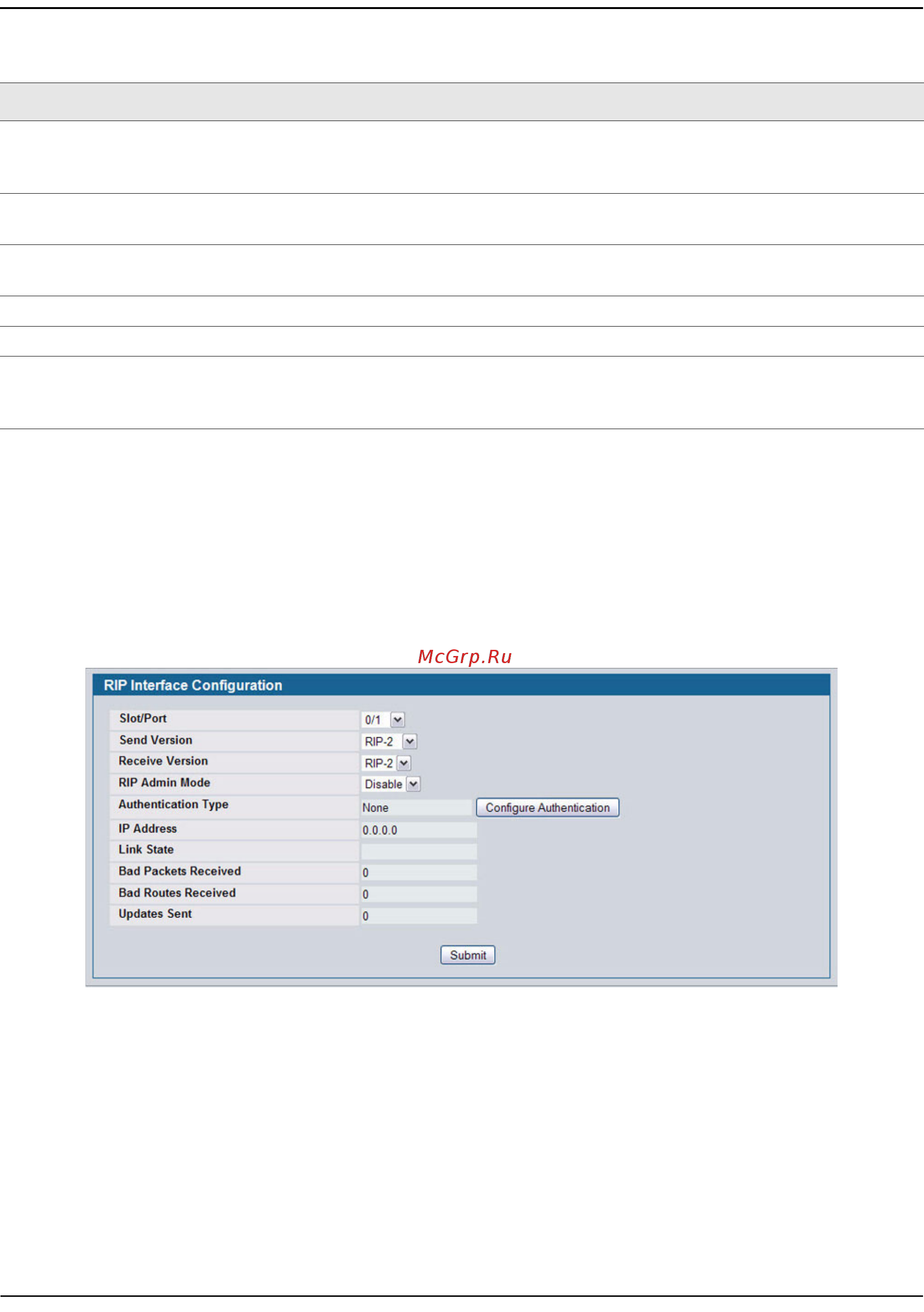 D-Link DWS-4026 [301/741] Rip interface configuration