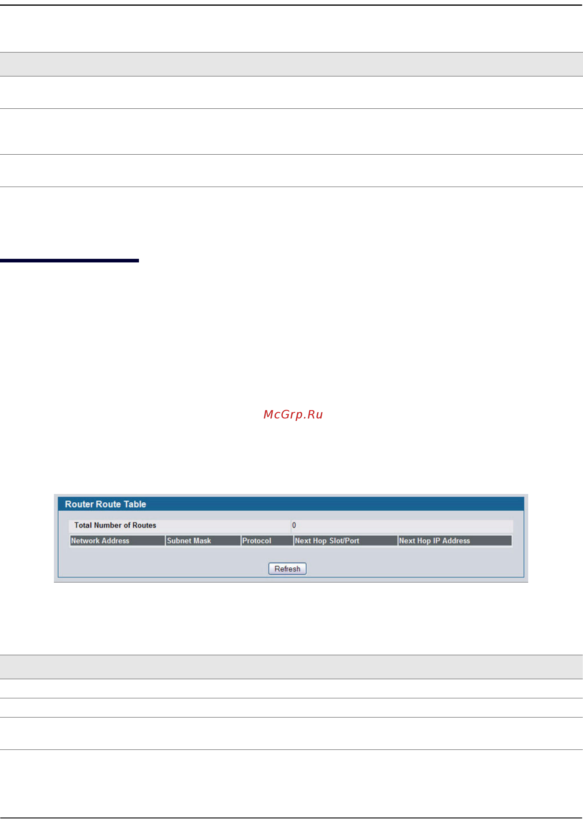 D-Link DWS-4026 [309/741] Route table