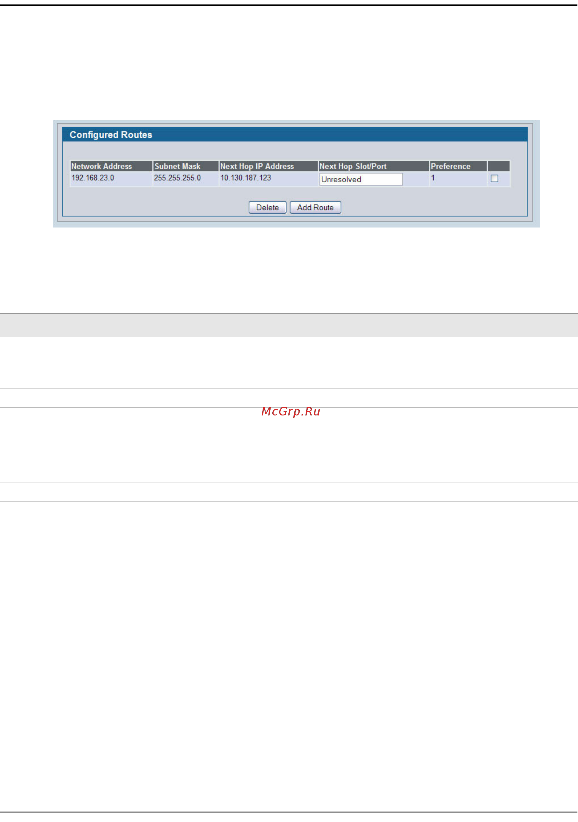 D-Link DWS-4026 [312/741] Configured static routes