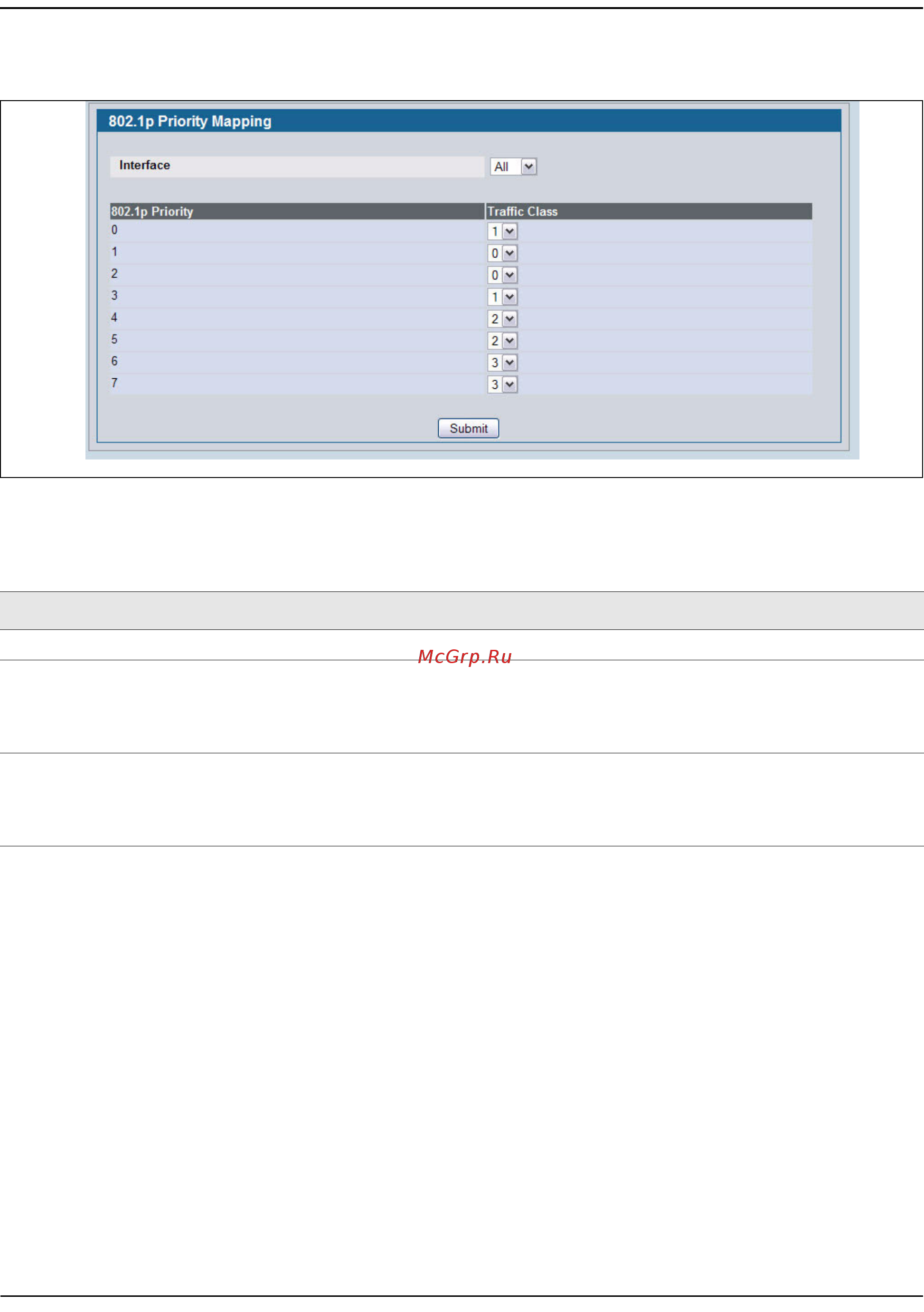 D-Link DWS-4026 [330/741] Trust mode configuration