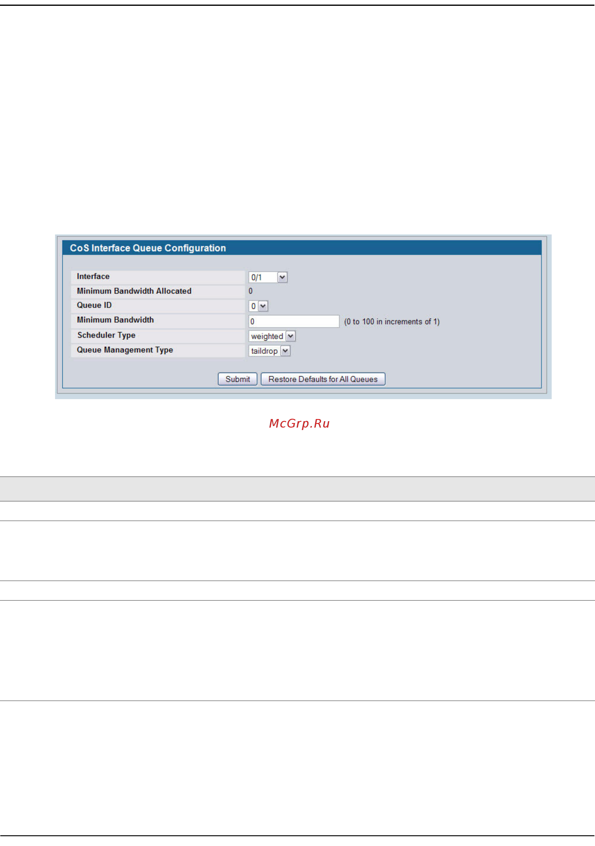 D-Link DWS-4026 [334/741] Cos interface queue configuration