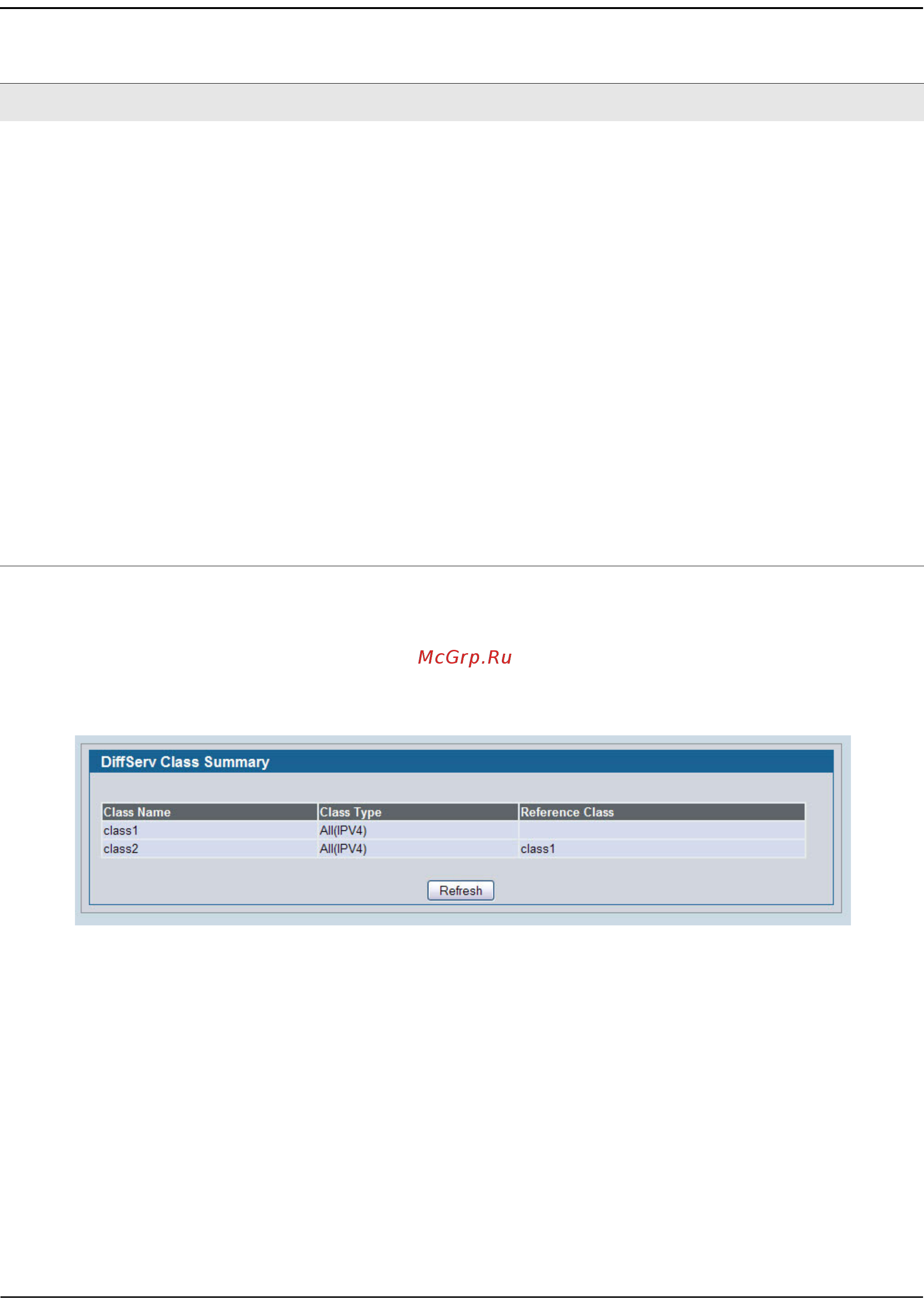 D-Link DWS-4026 [340/741] Diffserv class summary