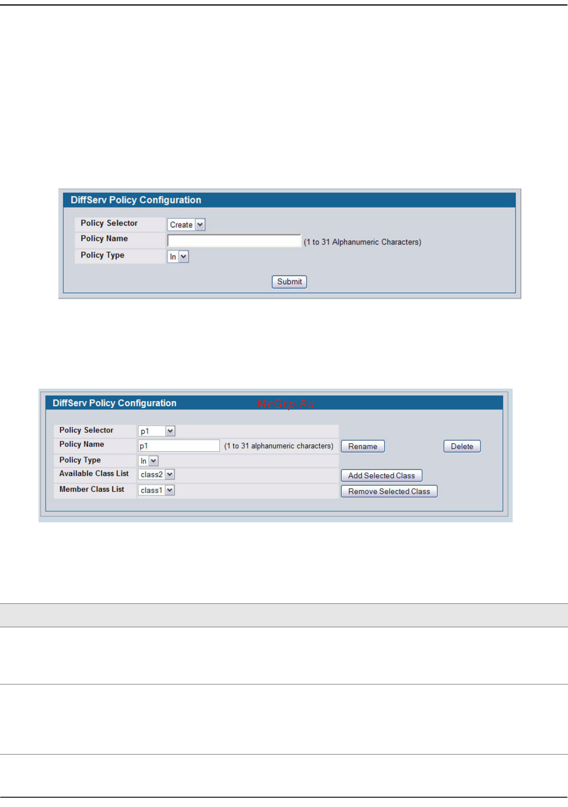 D-Link DWS-4026 [341/741] Policy configuration
