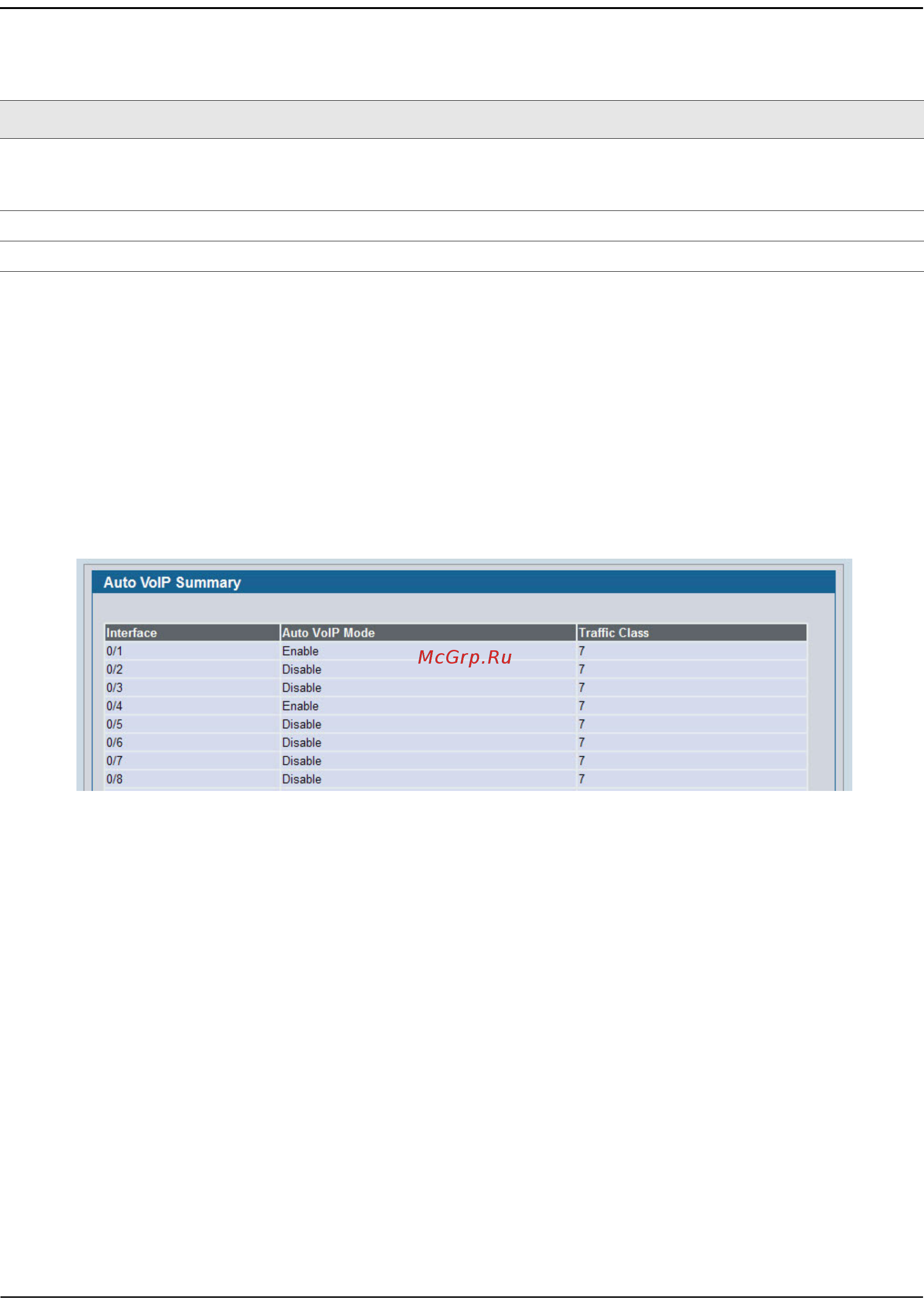 D-Link DWS-4026 [350/741] Auto voip summary