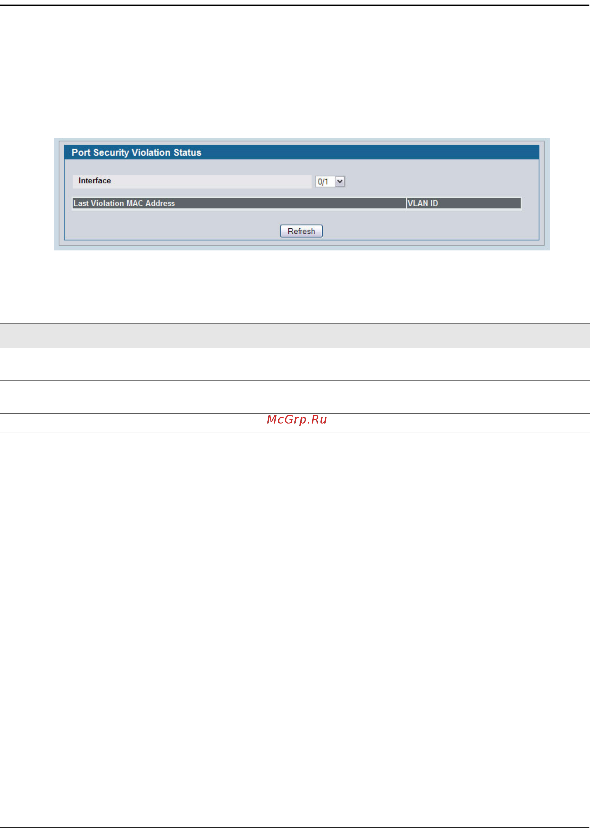 D-Link DWS-4026 [373/741] Port security violation status