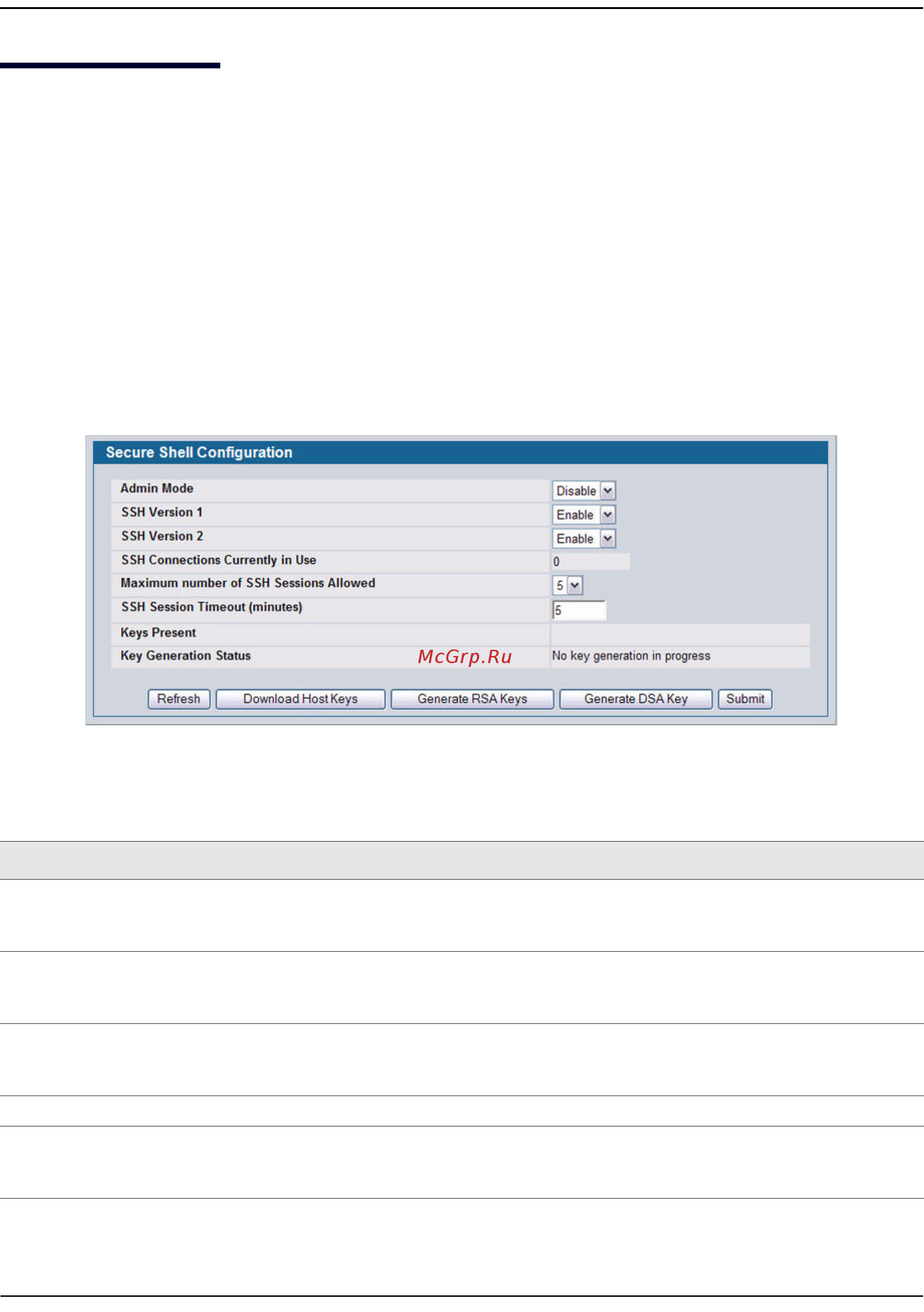 D-Link DWS-4026 [377/741] Secure shell ssh configuration