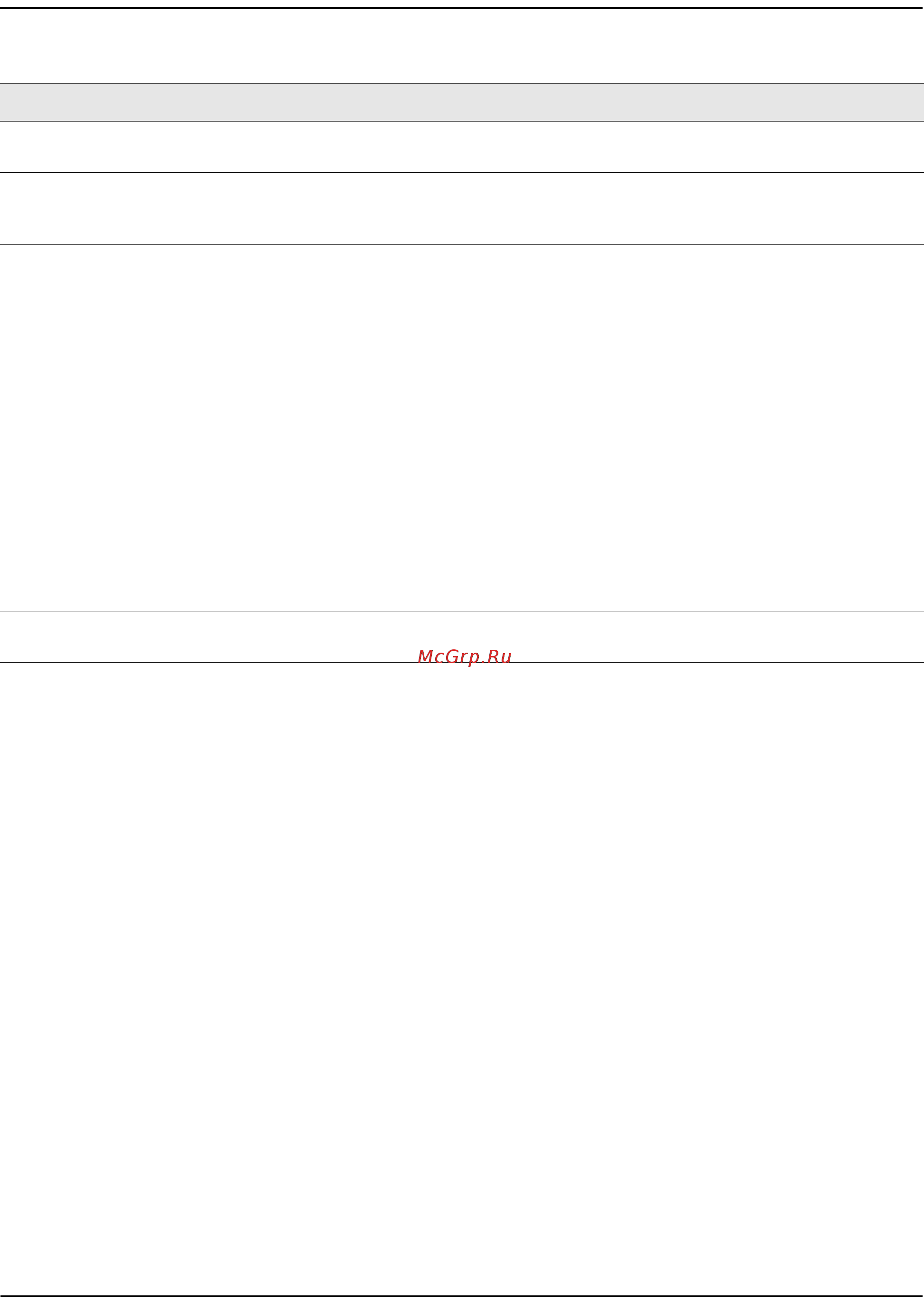 D-Link DWS-4026 [384/741] Customizing the captive portal web page