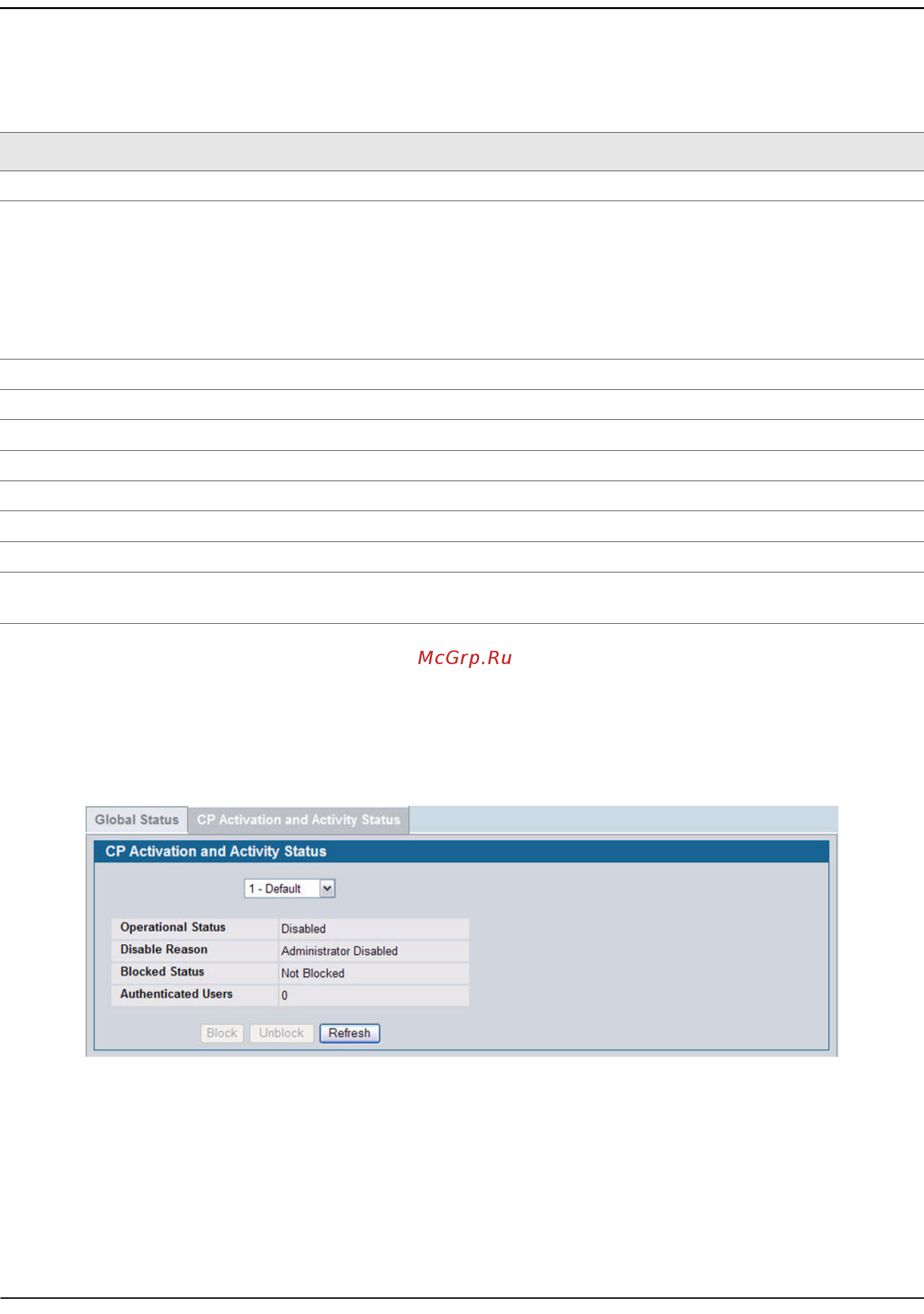D-Link DWS-4026 [397/741] Viewing cp activation and activity status