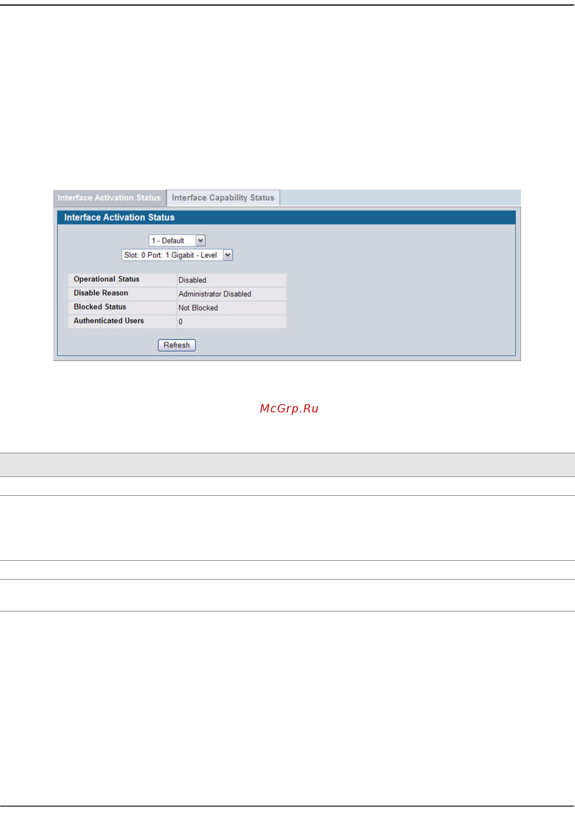 D-Link DWS-4026 [399/741] Interface status