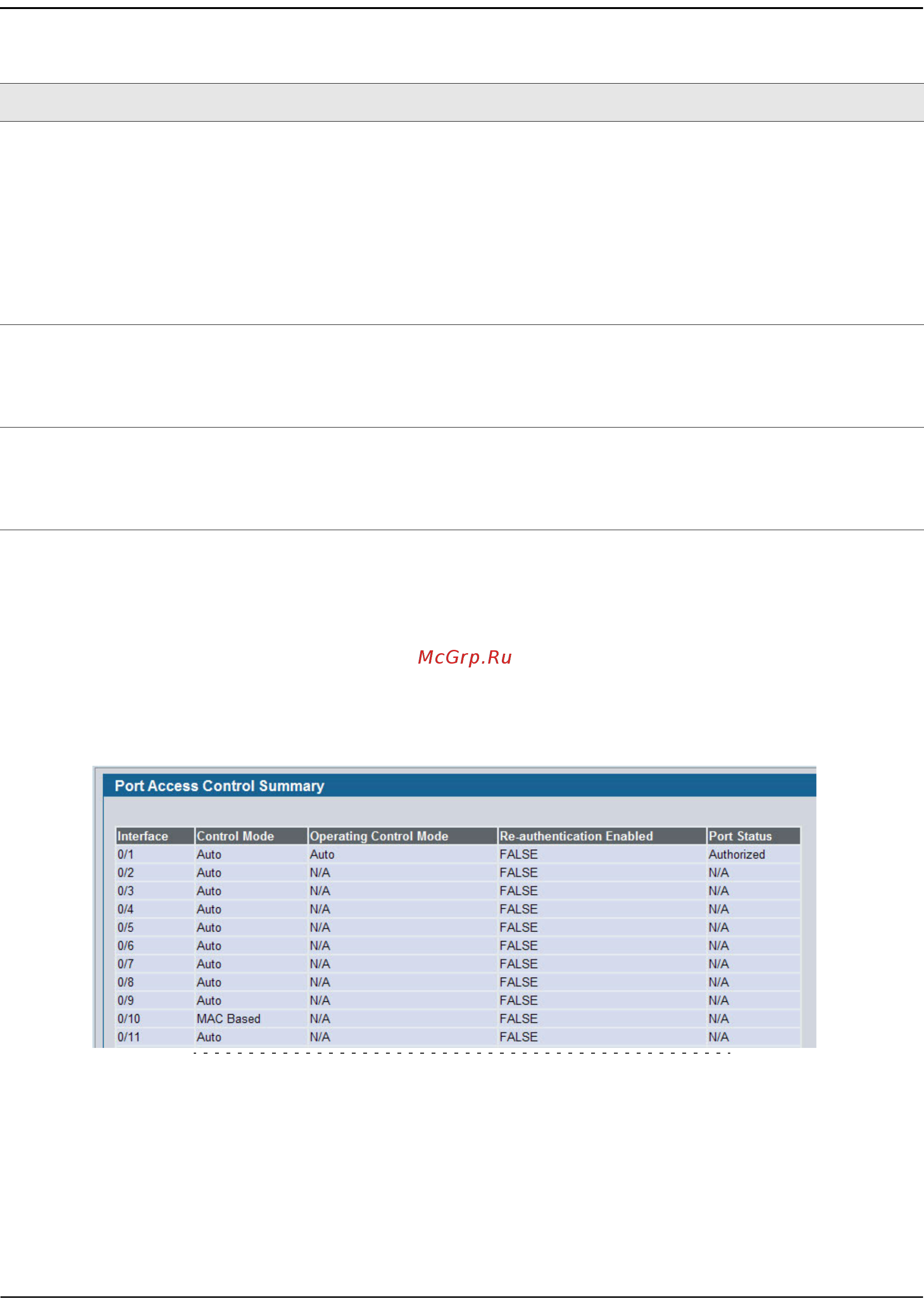 D-Link DWS-4026 [424/741] Port summary