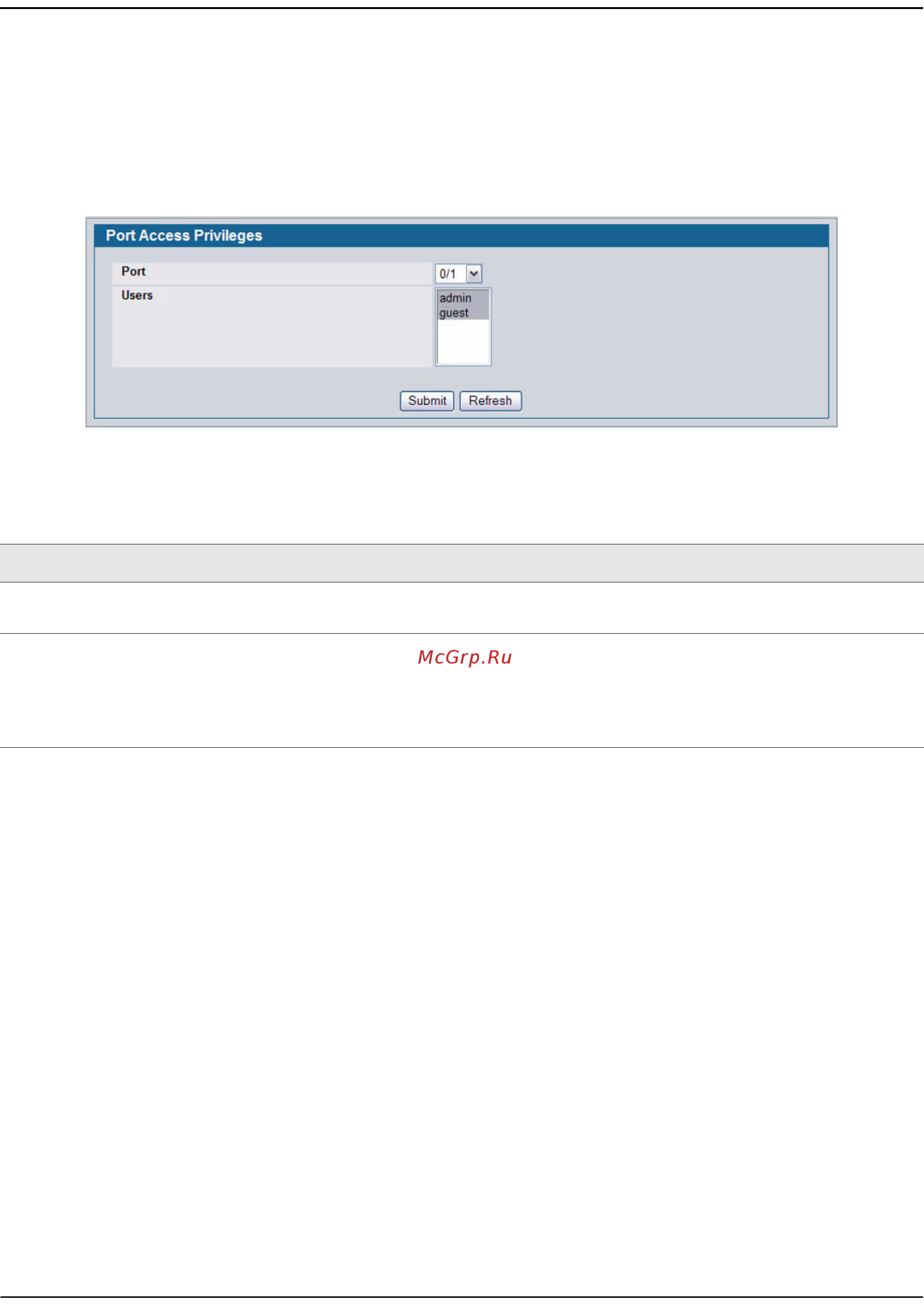 D-Link DWS-4026 [428/741] Port access privileges