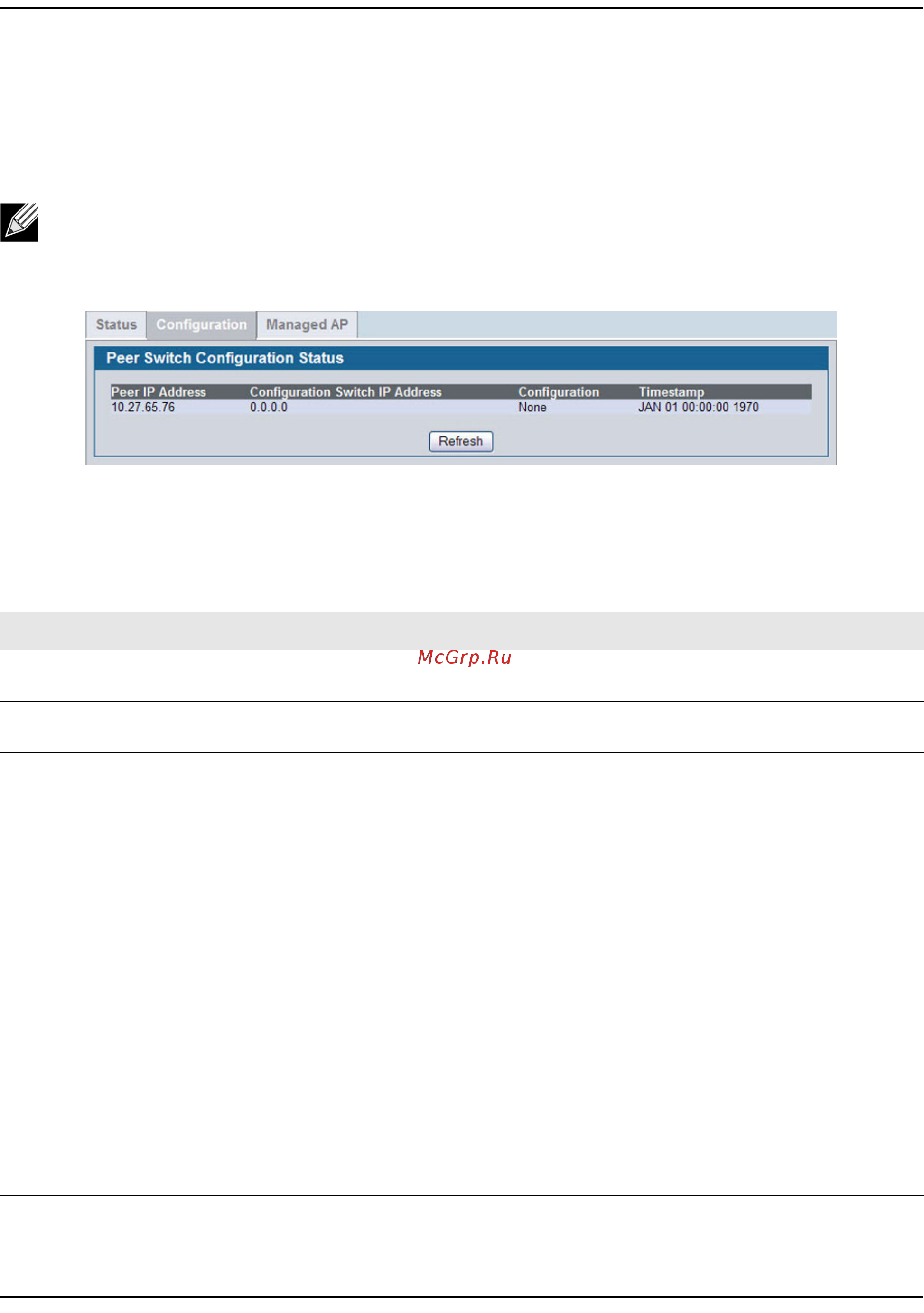 D-Link DWS-4026 [454/741] Viewing peer switch configuration status
