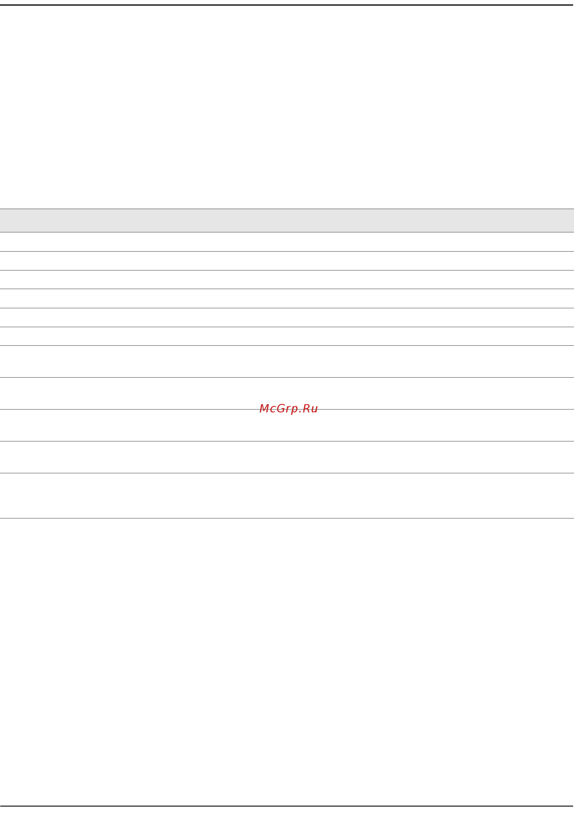 D-Link DWS-4026 [476/741] Viewing distributed tunneling statistics