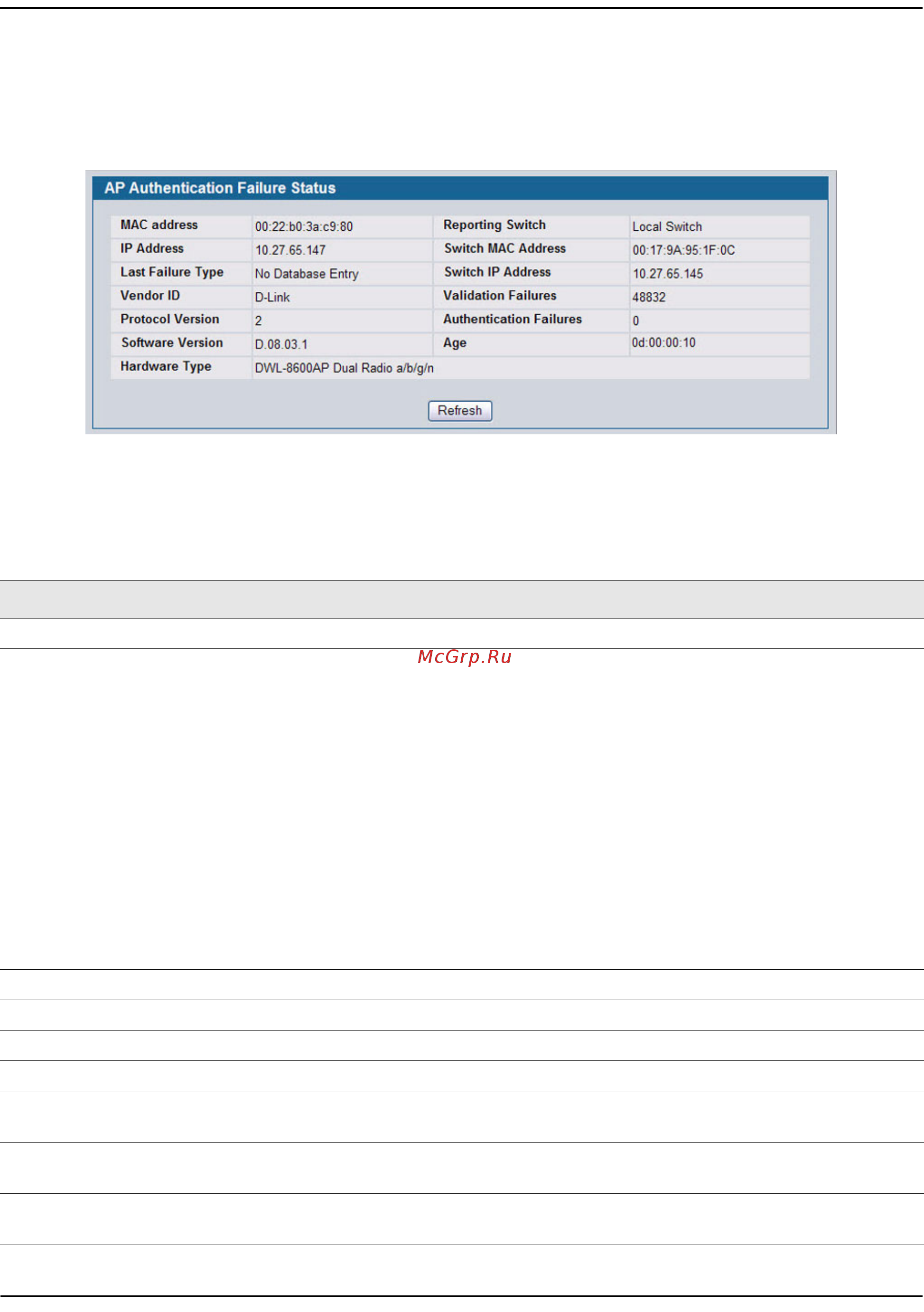 D-Link DWS-4026 [479/741] Viewing details about ap authentication failures