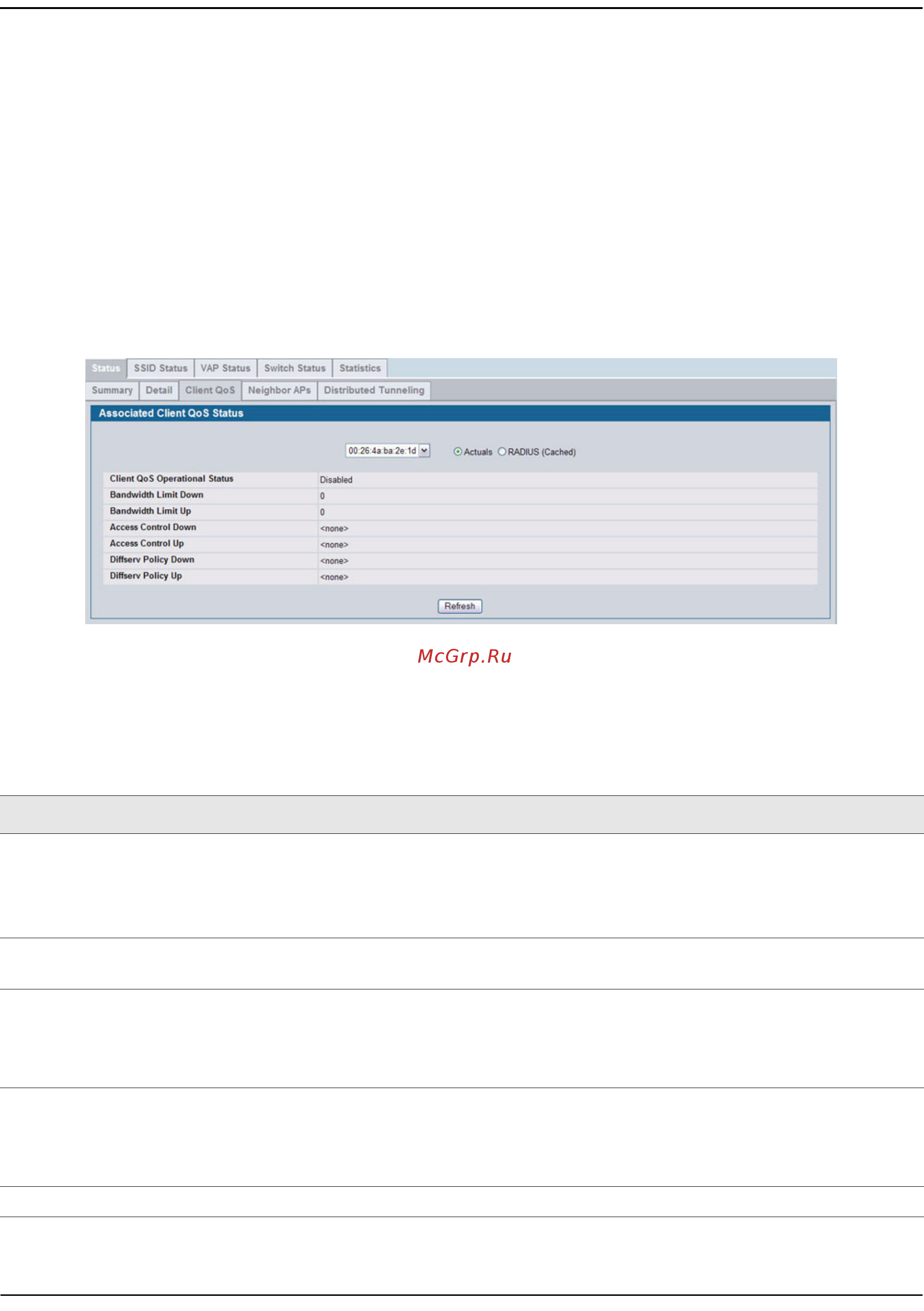 D-Link DWS-4026 [492/741] Viewing associated client qos status