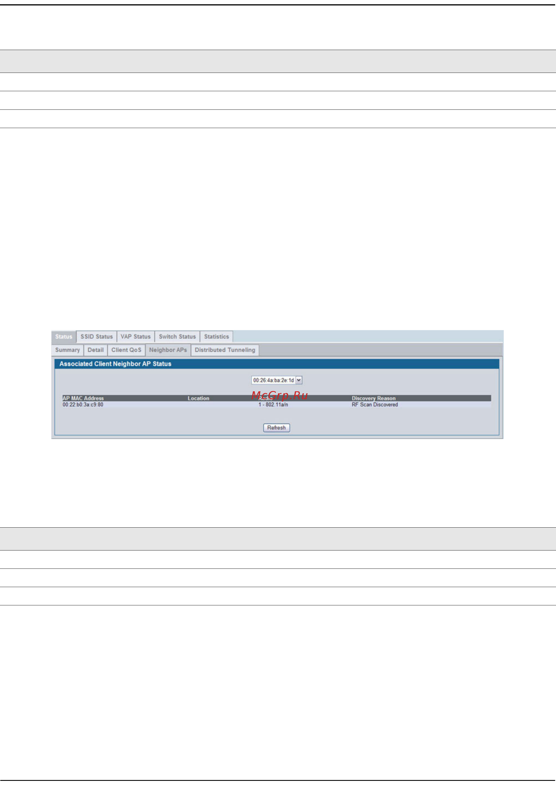 D-Link DWS-4026 [493/741] Viewing associated client neighbor ap status