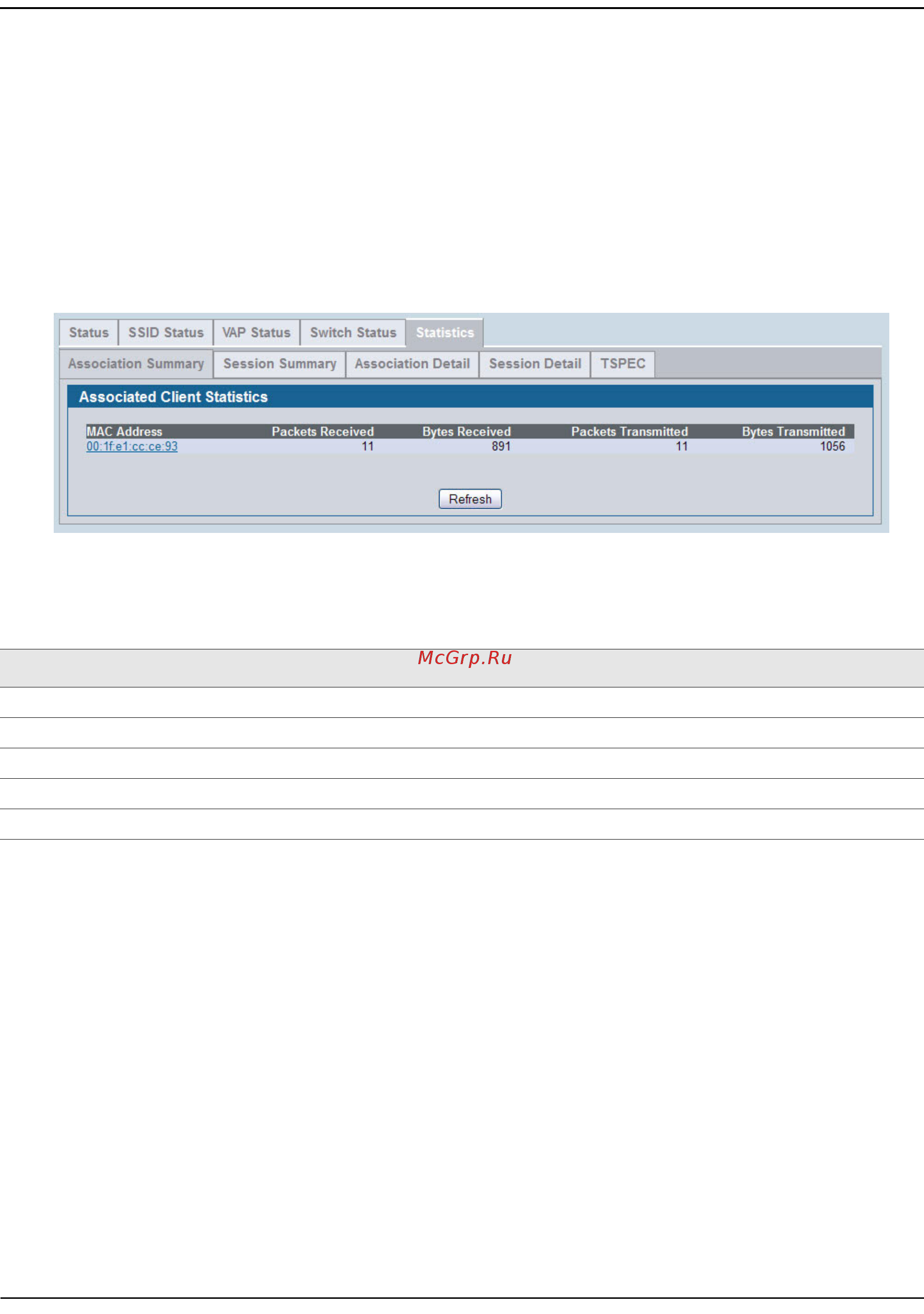 D-Link DWS-4026 [501/741] Viewing associated client statistics