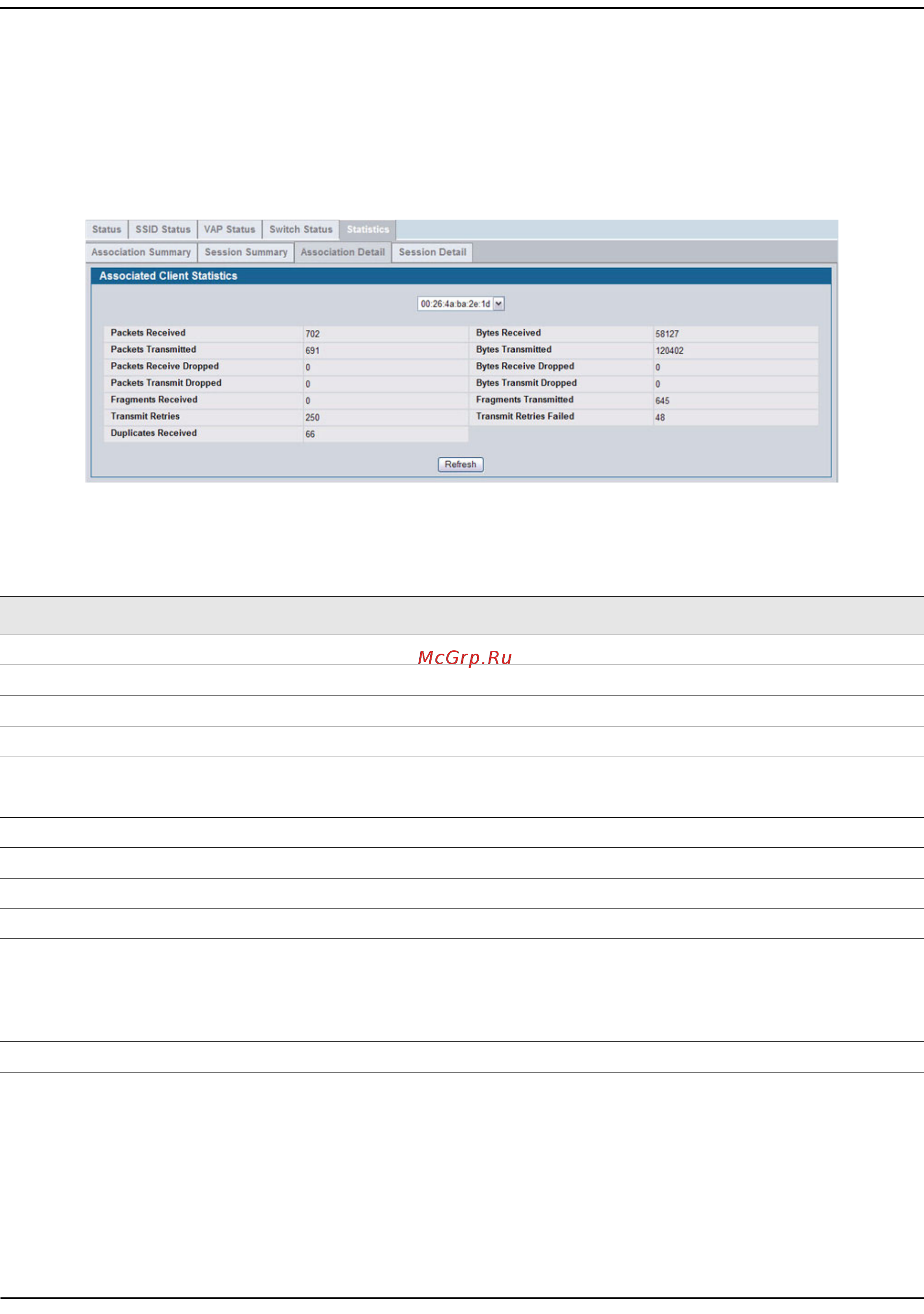 D-Link DWS-4026 [503/741] Viewing detailed associated client association statistics