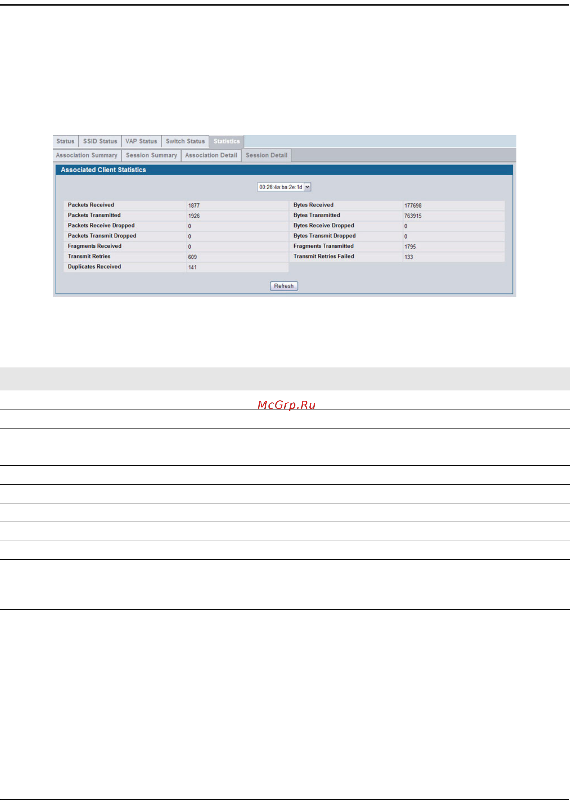 D-Link DWS-4026 [504/741] Viewing detailed associated client session statistics