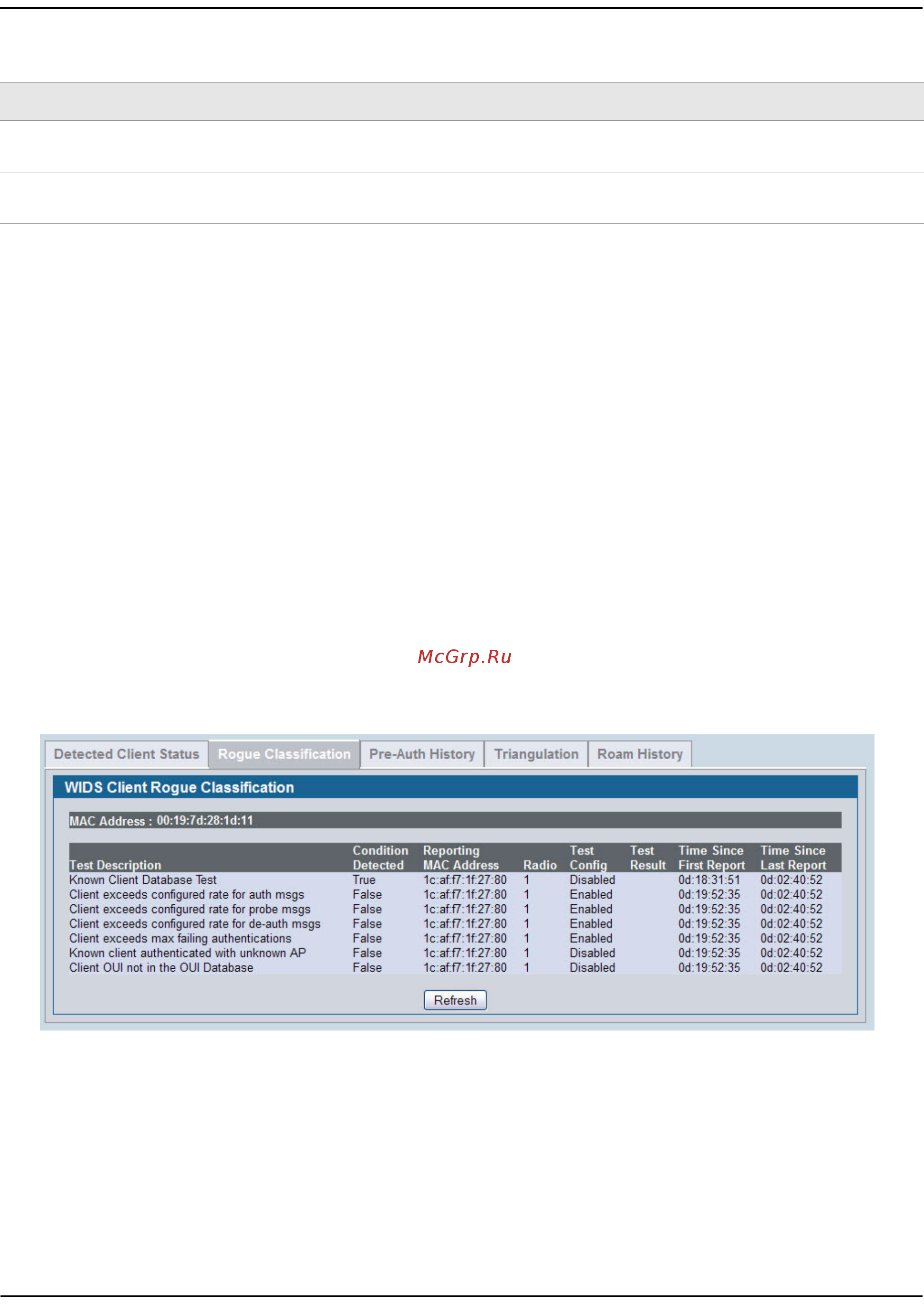 D-Link DWS-4026 [511/741] Viewing wids client rogue classification
