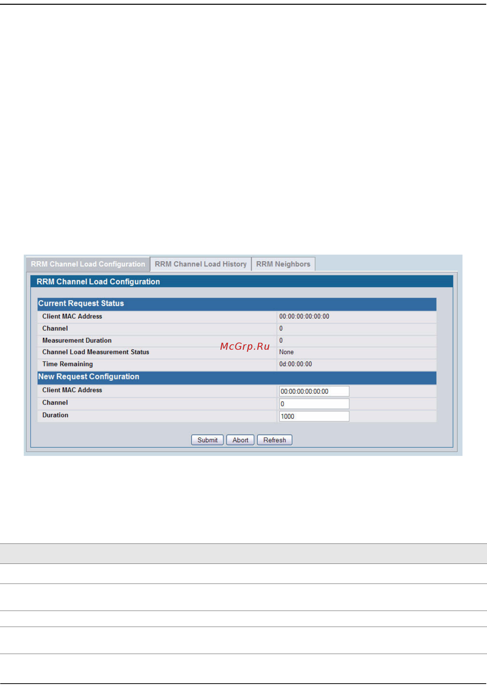 D-Link DWS-4026 [518/741] Radio resource measurement status information