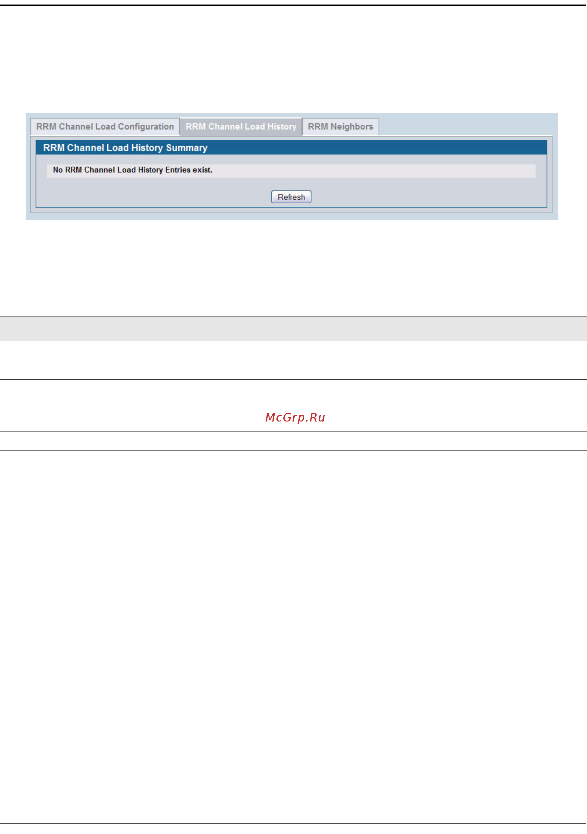 D-Link DWS-4026 [520/741] Viewing the rrm channel load history