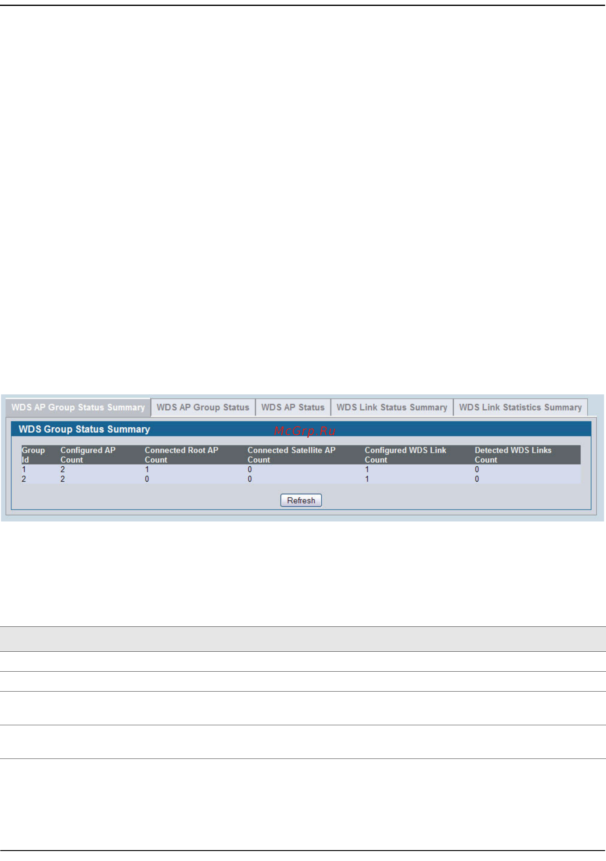 D-Link DWS-4026 [522/741] Wds managed ap information
