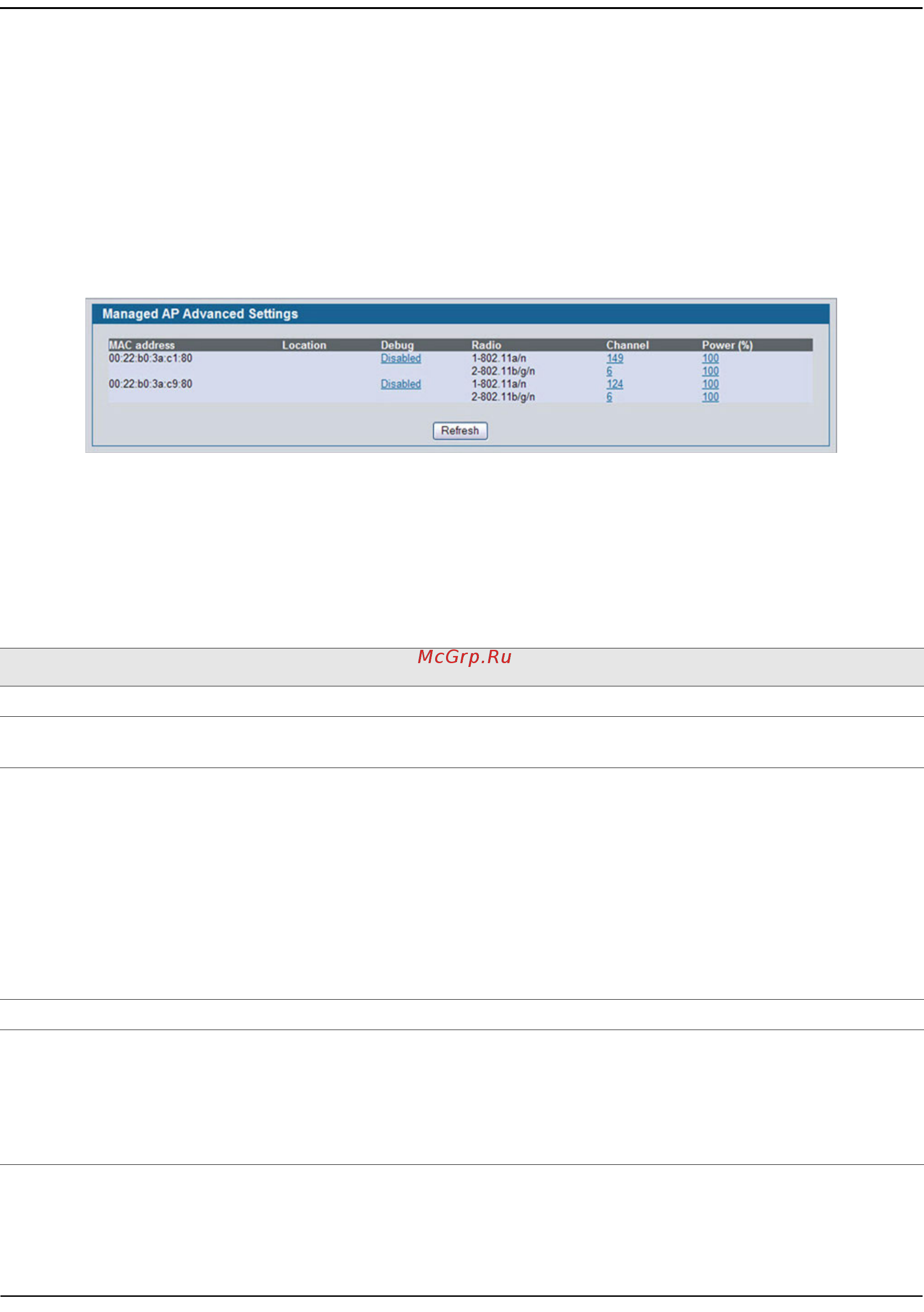 D-Link DWS-4026 [573/741] Managed ap advanced settings